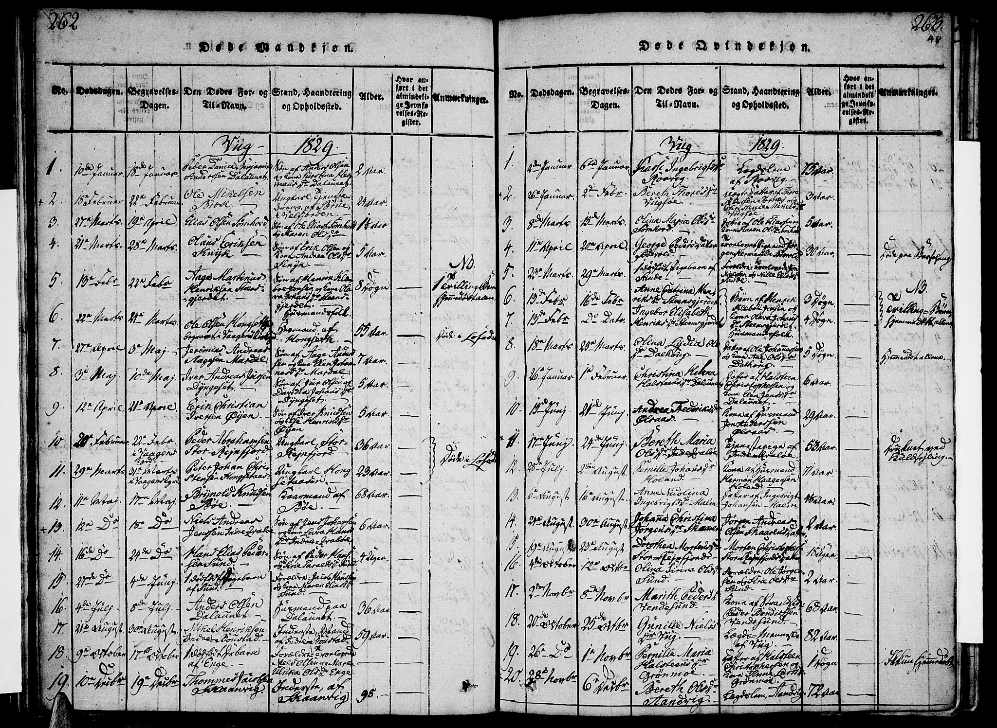 Ministerialprotokoller, klokkerbøker og fødselsregistre - Nordland, SAT/A-1459/812/L0175: Parish register (official) no. 812A04, 1820-1833, p. 262-263