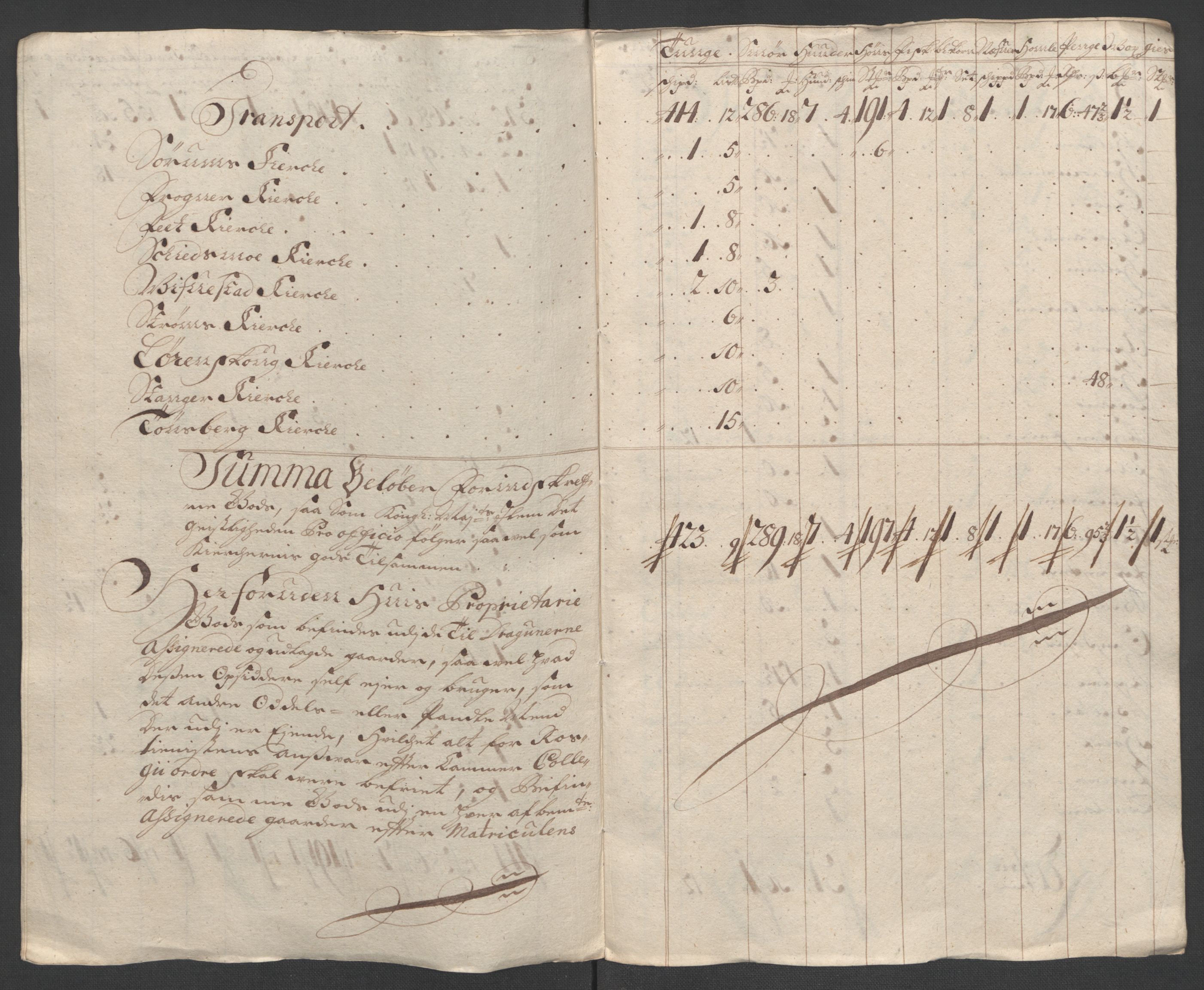 Rentekammeret inntil 1814, Reviderte regnskaper, Fogderegnskap, AV/RA-EA-4092/R12/L0719: Fogderegnskap Øvre Romerike, 1708-1709, p. 345