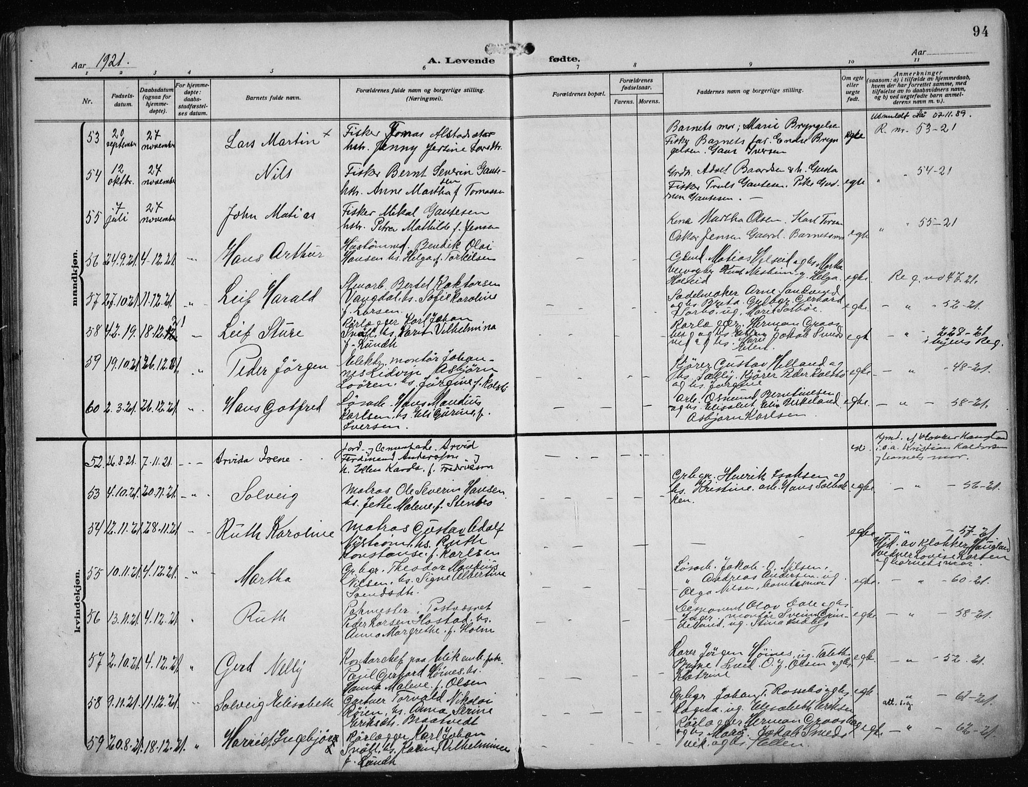 Haugesund sokneprestkontor, SAST/A -101863/H/Ha/Haa/L0010: Parish register (official) no. A 10, 1909-1935, p. 94