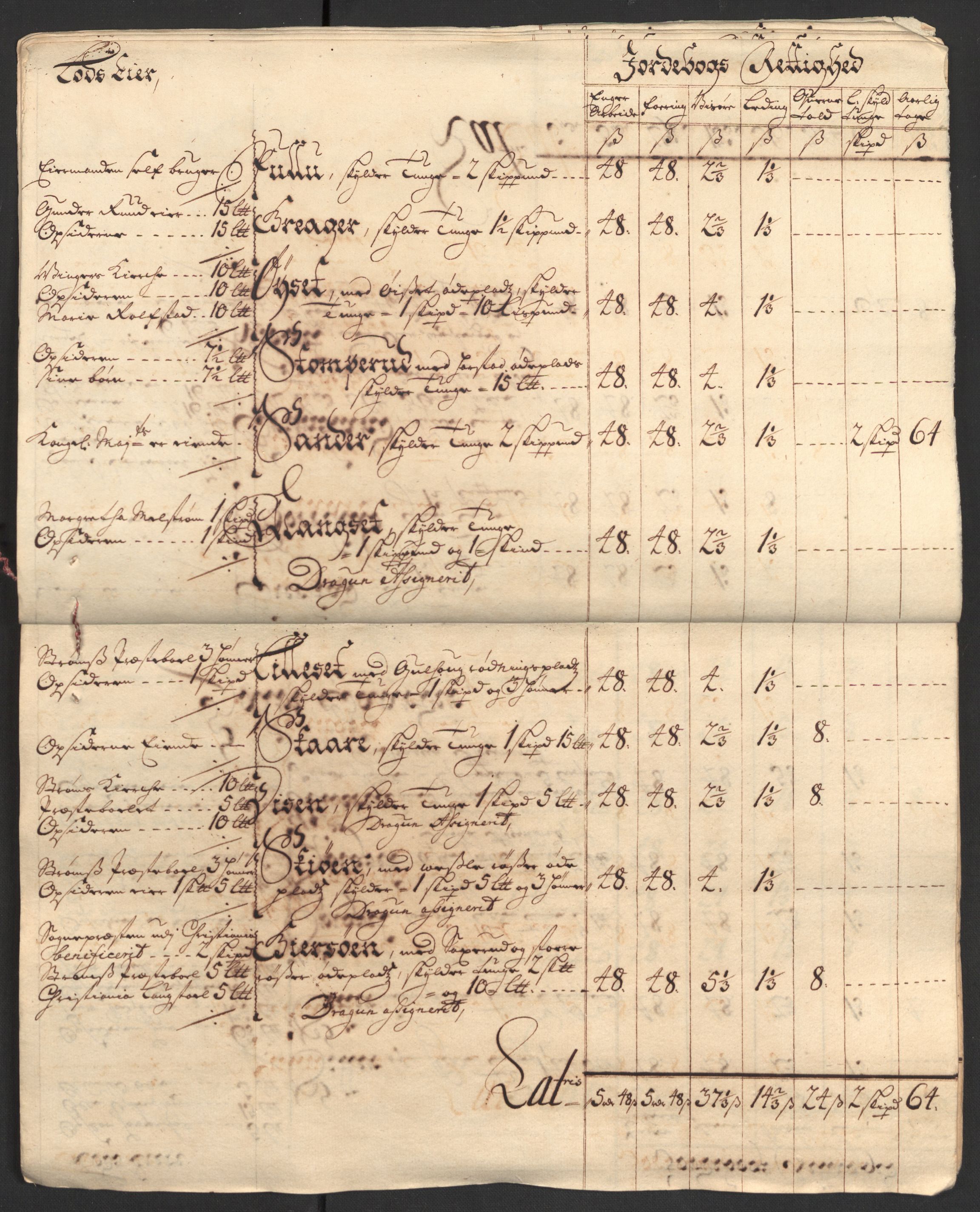 Rentekammeret inntil 1814, Reviderte regnskaper, Fogderegnskap, AV/RA-EA-4092/R13/L0844: Fogderegnskap Solør, Odal og Østerdal, 1707, p. 28