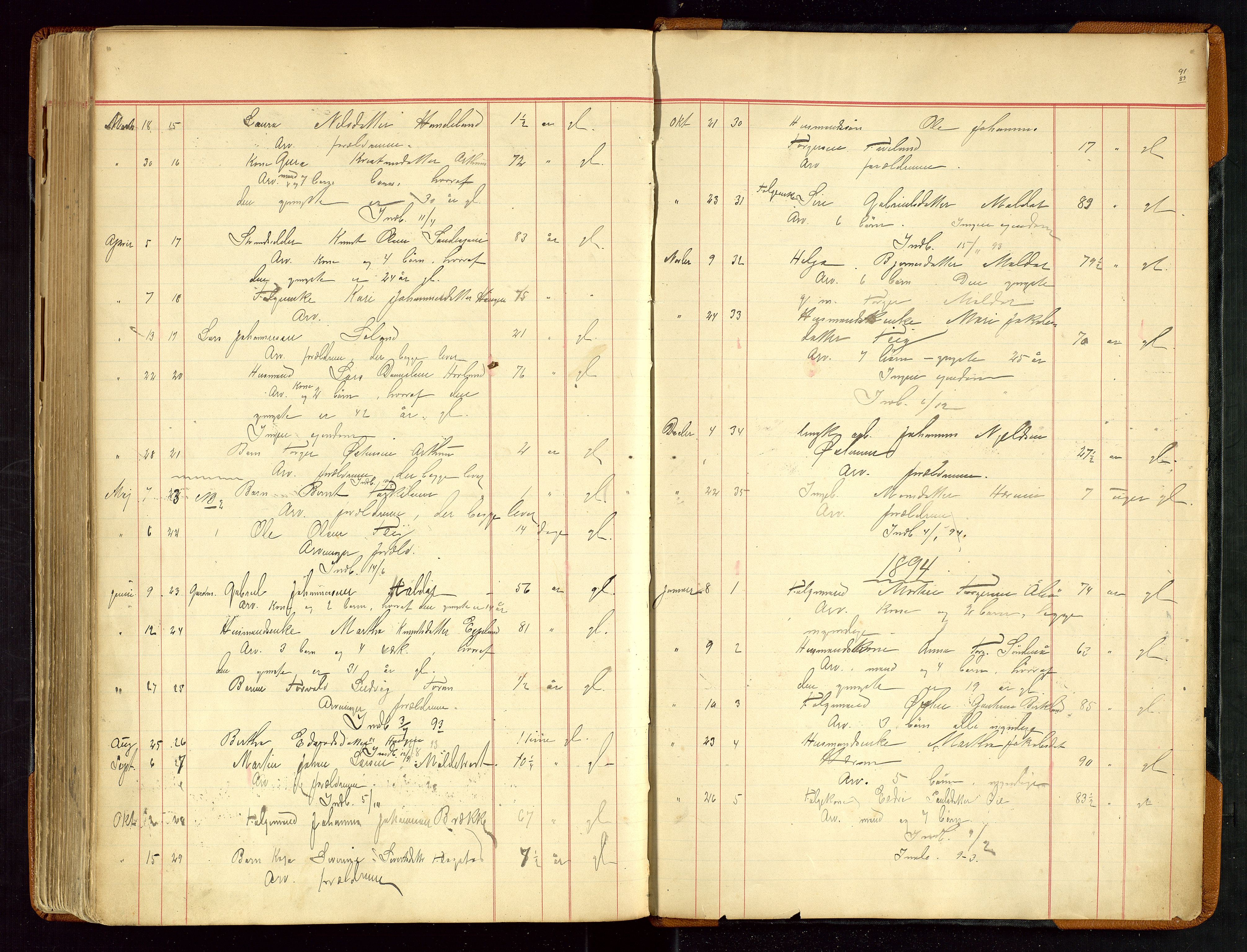 Sauda lensmannskontor, AV/SAST-A-100177/Gja/L0007: "Auktionsprotokol for Lensmanden i Søvde"   1886-1911, 1886-1911