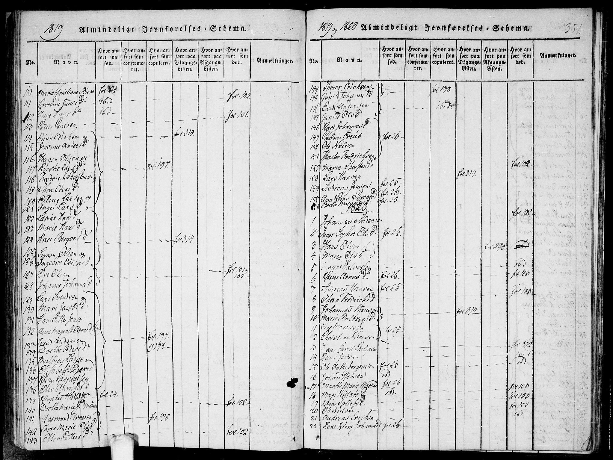 Hobøl prestekontor Kirkebøker, AV/SAO-A-2002/F/Fa/L0002: Parish register (official) no. I 2, 1814-1841, p. 351