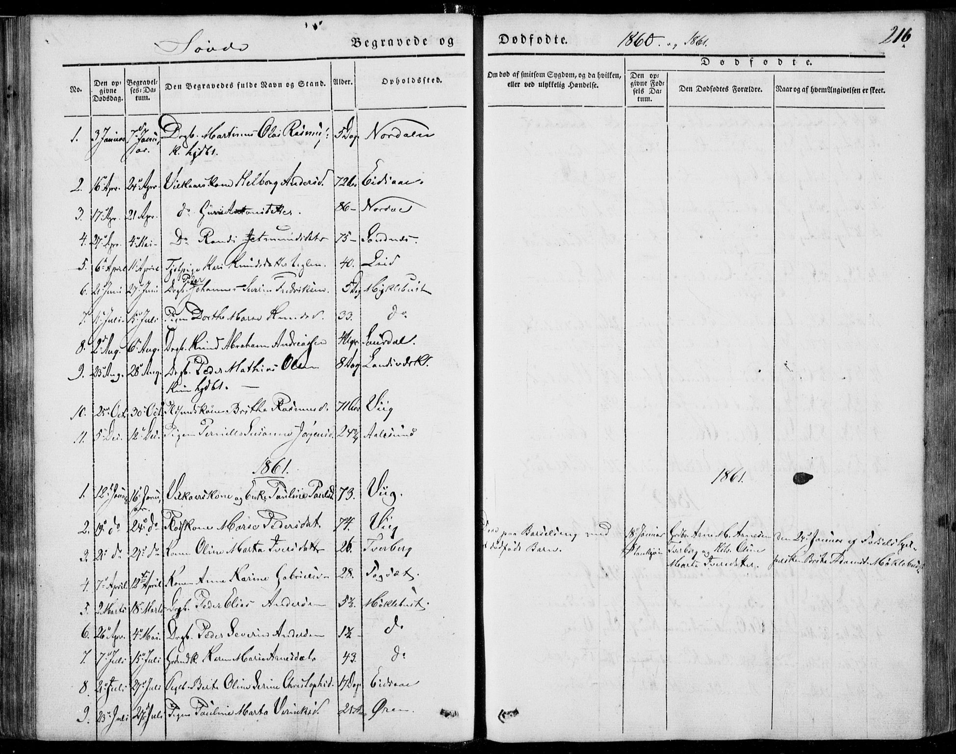 Ministerialprotokoller, klokkerbøker og fødselsregistre - Møre og Romsdal, SAT/A-1454/502/L0023: Parish register (official) no. 502A01, 1844-1873, p. 216