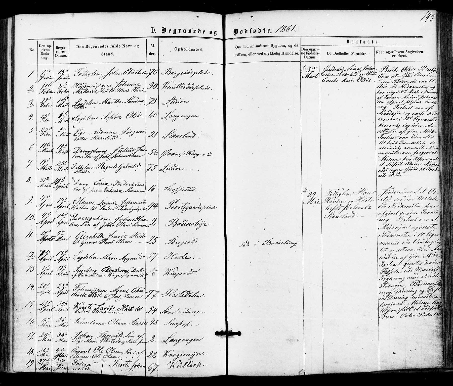Varteig prestekontor Kirkebøker, SAO/A-10447a/F/Fa/L0001: Parish register (official) no. 1, 1861-1877, p. 193