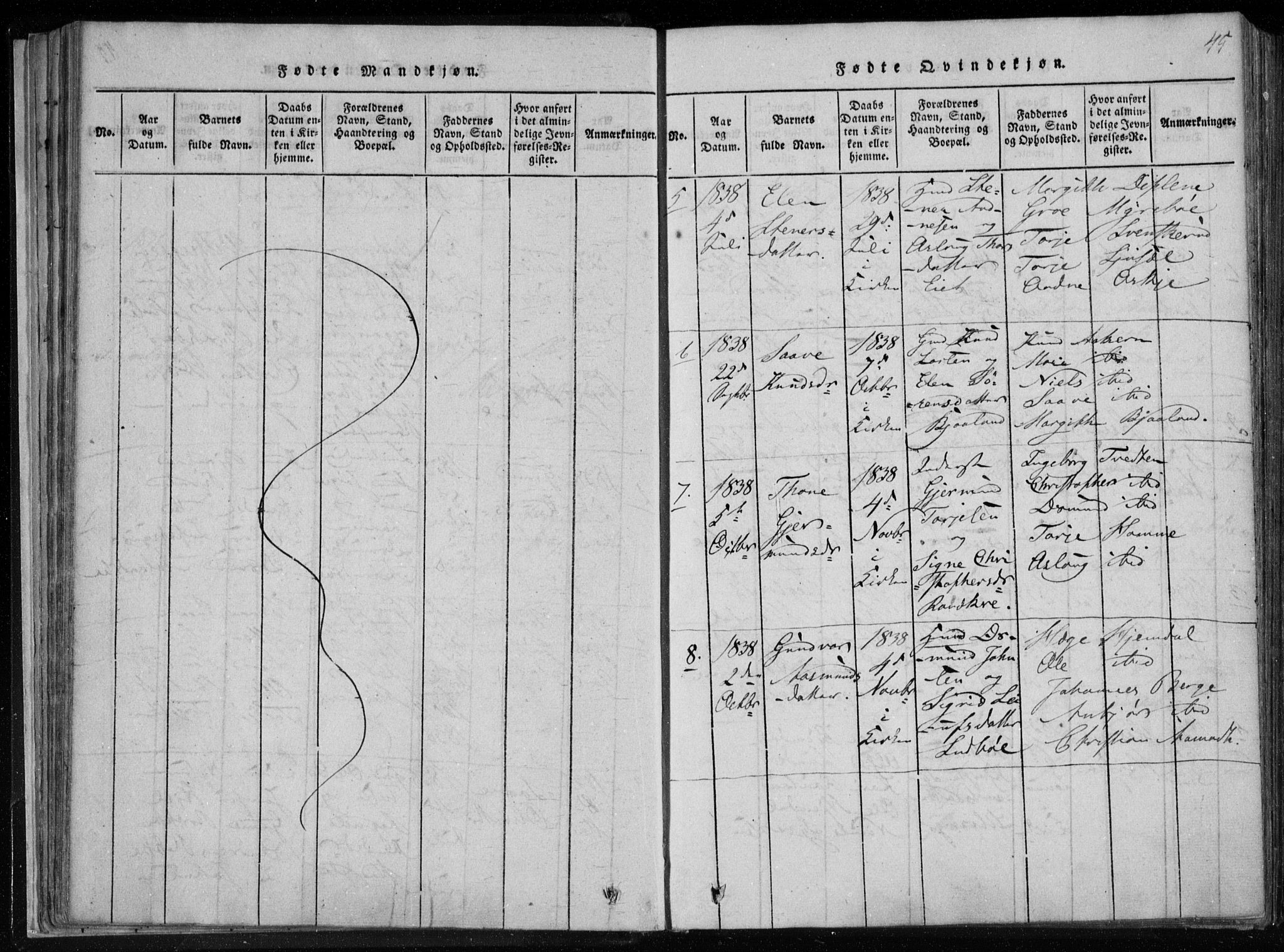 Lårdal kirkebøker, SAKO/A-284/F/Fa/L0005: Parish register (official) no. I 5, 1815-1860, p. 45