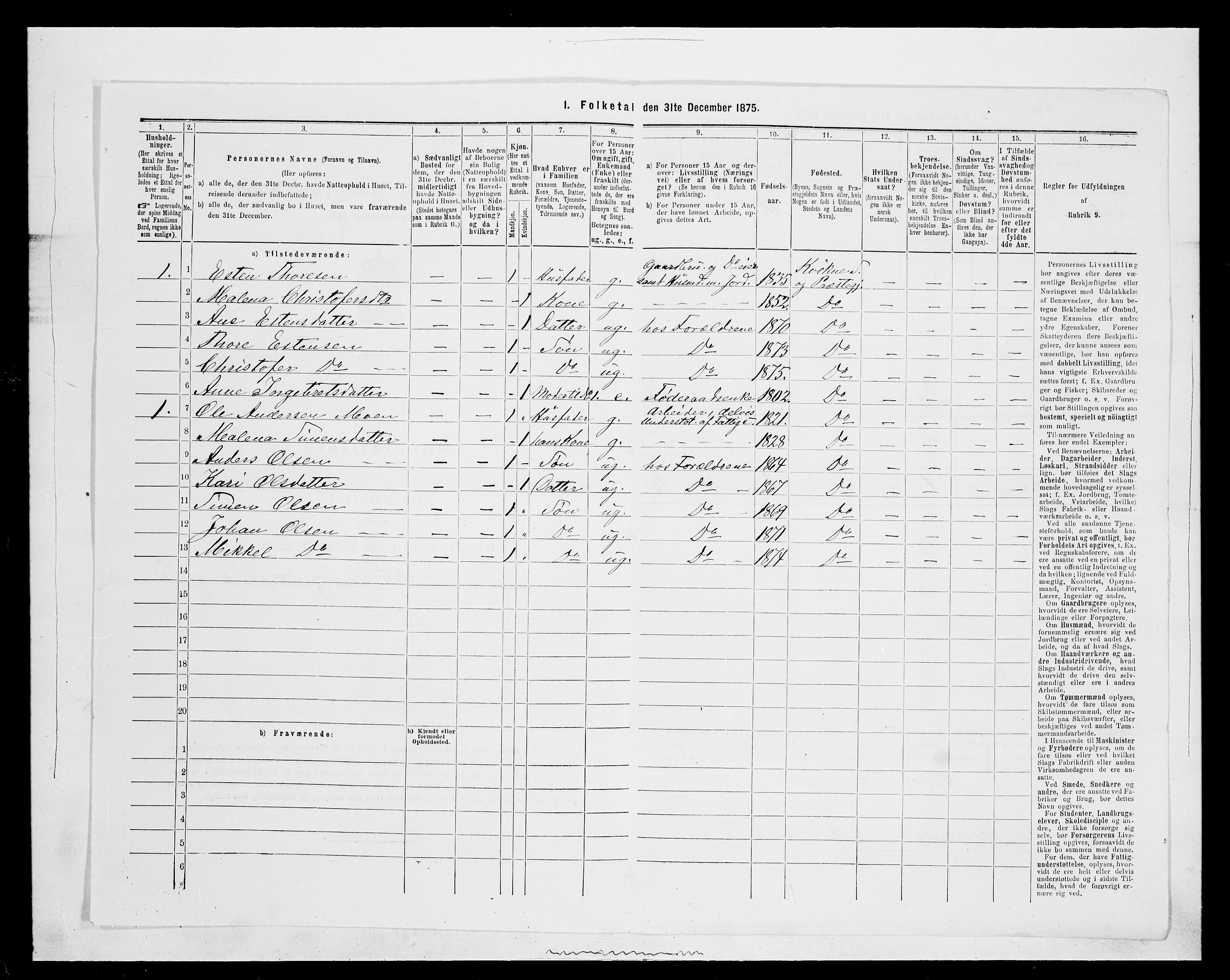 SAH, 1875 census for 0440P Kvikne, 1875, p. 142