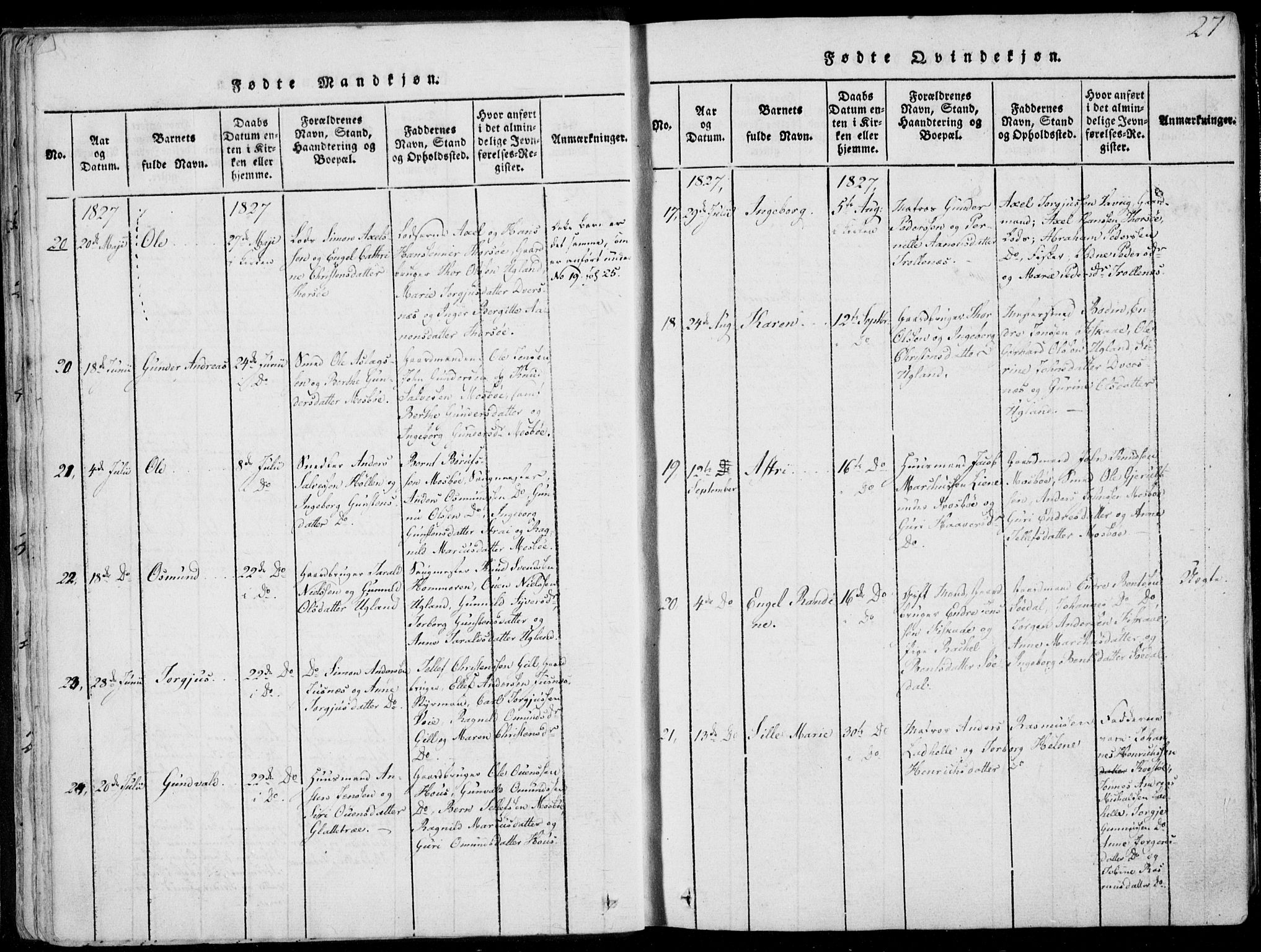 Oddernes sokneprestkontor, AV/SAK-1111-0033/F/Fa/Faa/L0005: Parish register (official) no. A 5, 1820-1838, p. 27