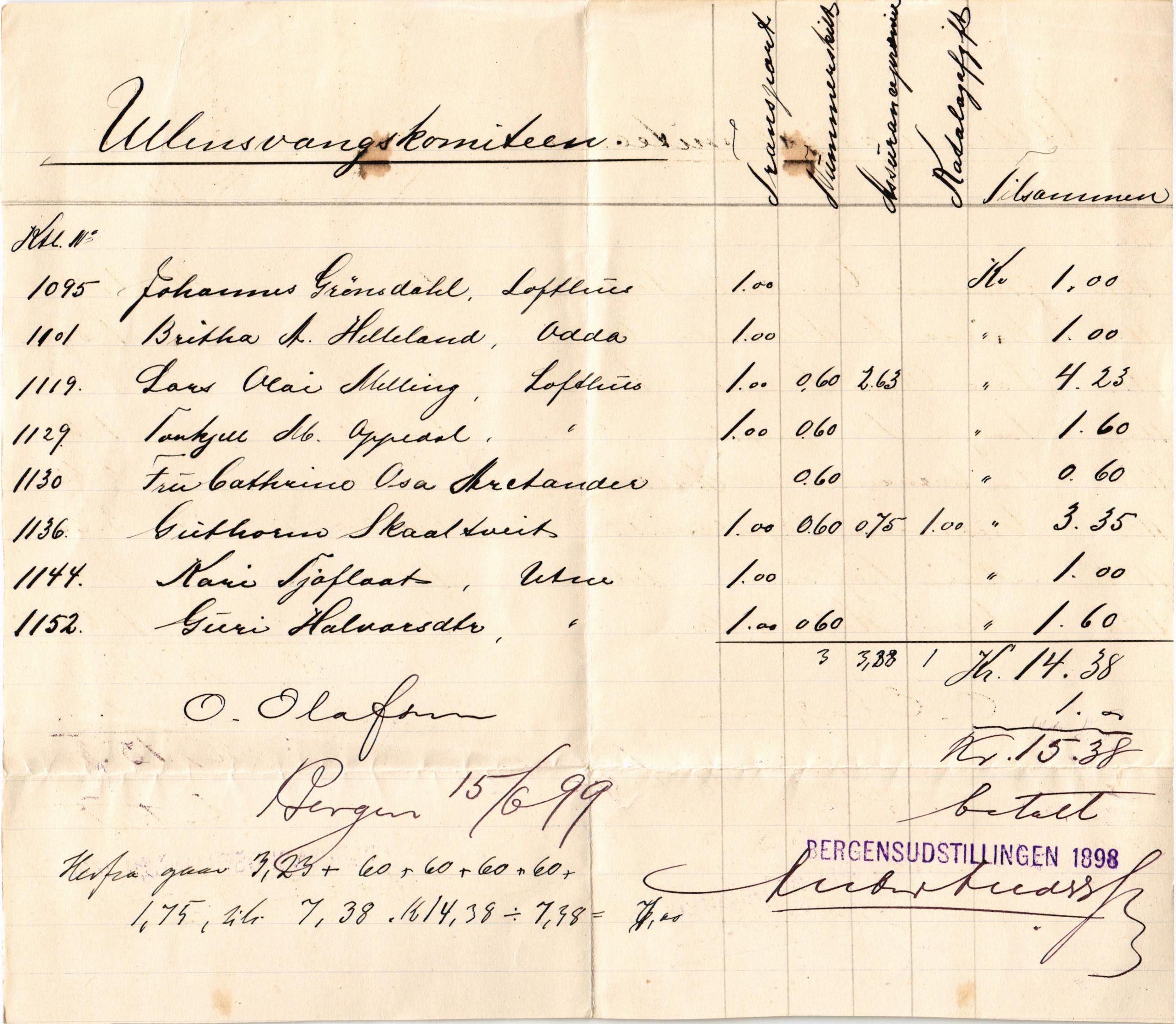 Ullensvang herad. Formannskapet , IKAH/1231b-021/E/Ea/L0009/0002: Emneordna, sideordna korrespondanse  / Rekneskap for utgifter til Bergenutstillingen , 1898-1899, p. 6