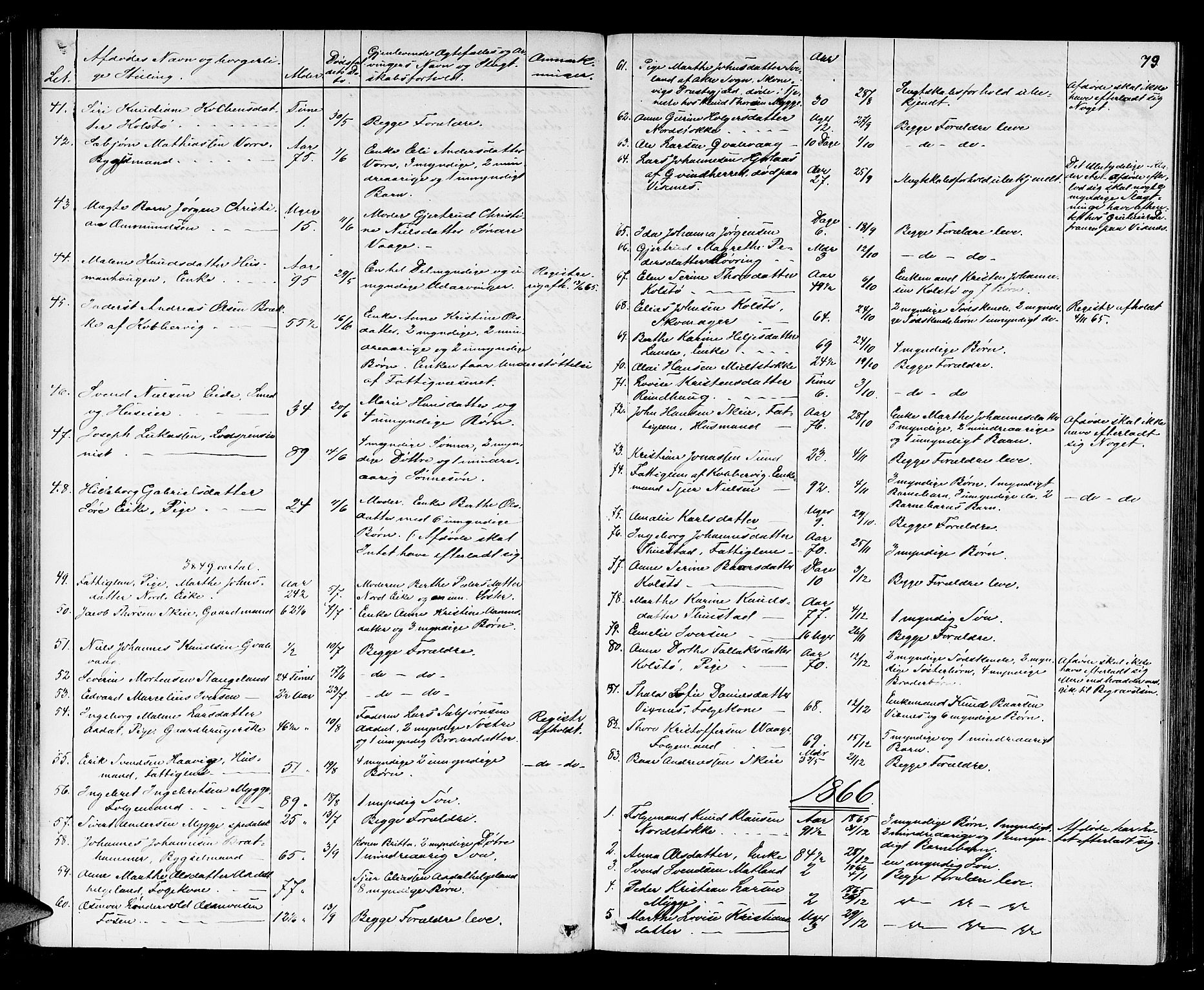 Karmsund sorenskriveri, SAST/A-100311/01/IV/IVAB/L0002: DØDSFALLSPROT. SKUD/AV/TORV/SKJOLD/TYSVÆR, 1862-1901, p. 78b-79a