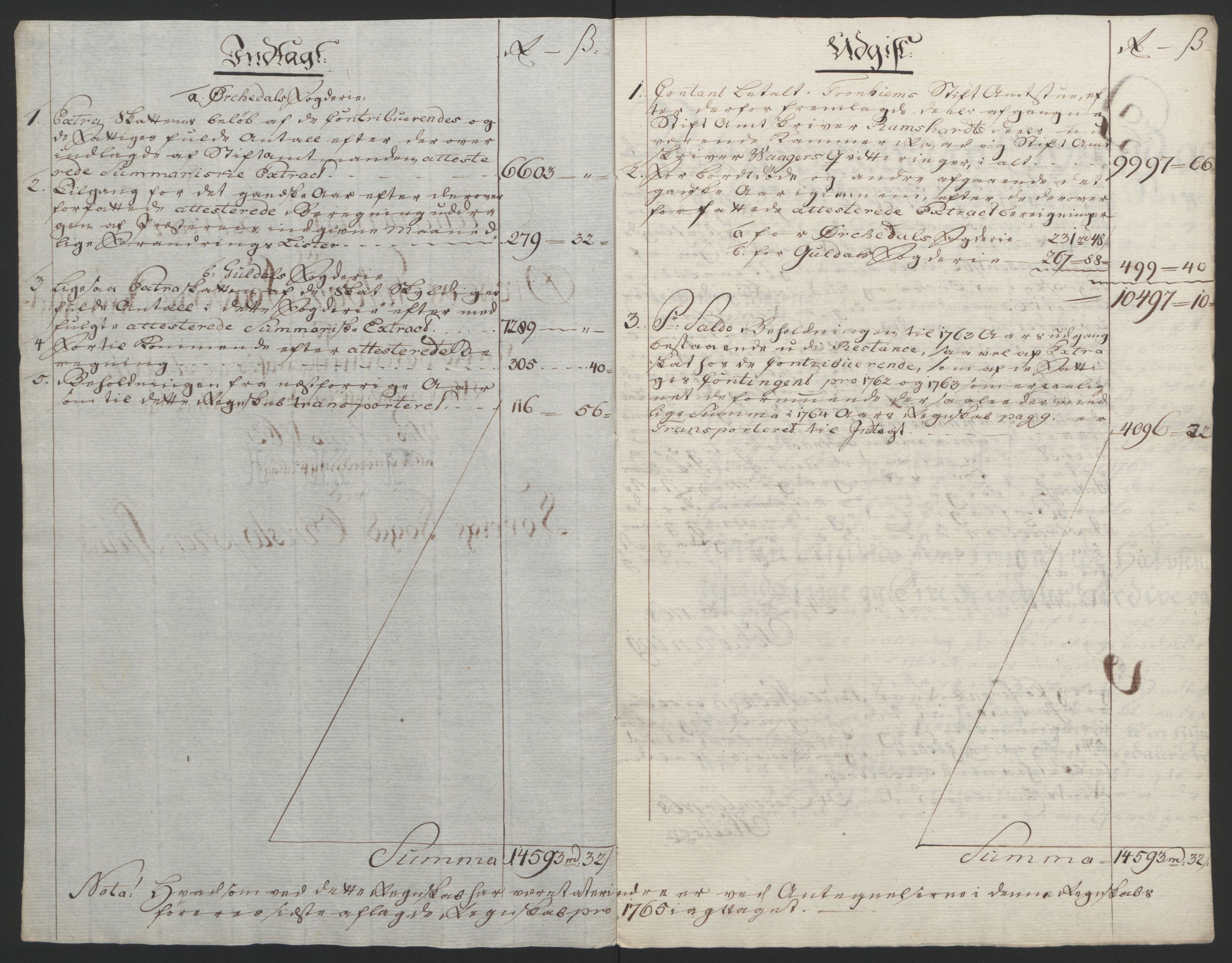 Rentekammeret inntil 1814, Reviderte regnskaper, Fogderegnskap, AV/RA-EA-4092/R60/L4094: Ekstraskatten Orkdal og Gauldal, 1762-1765, p. 87