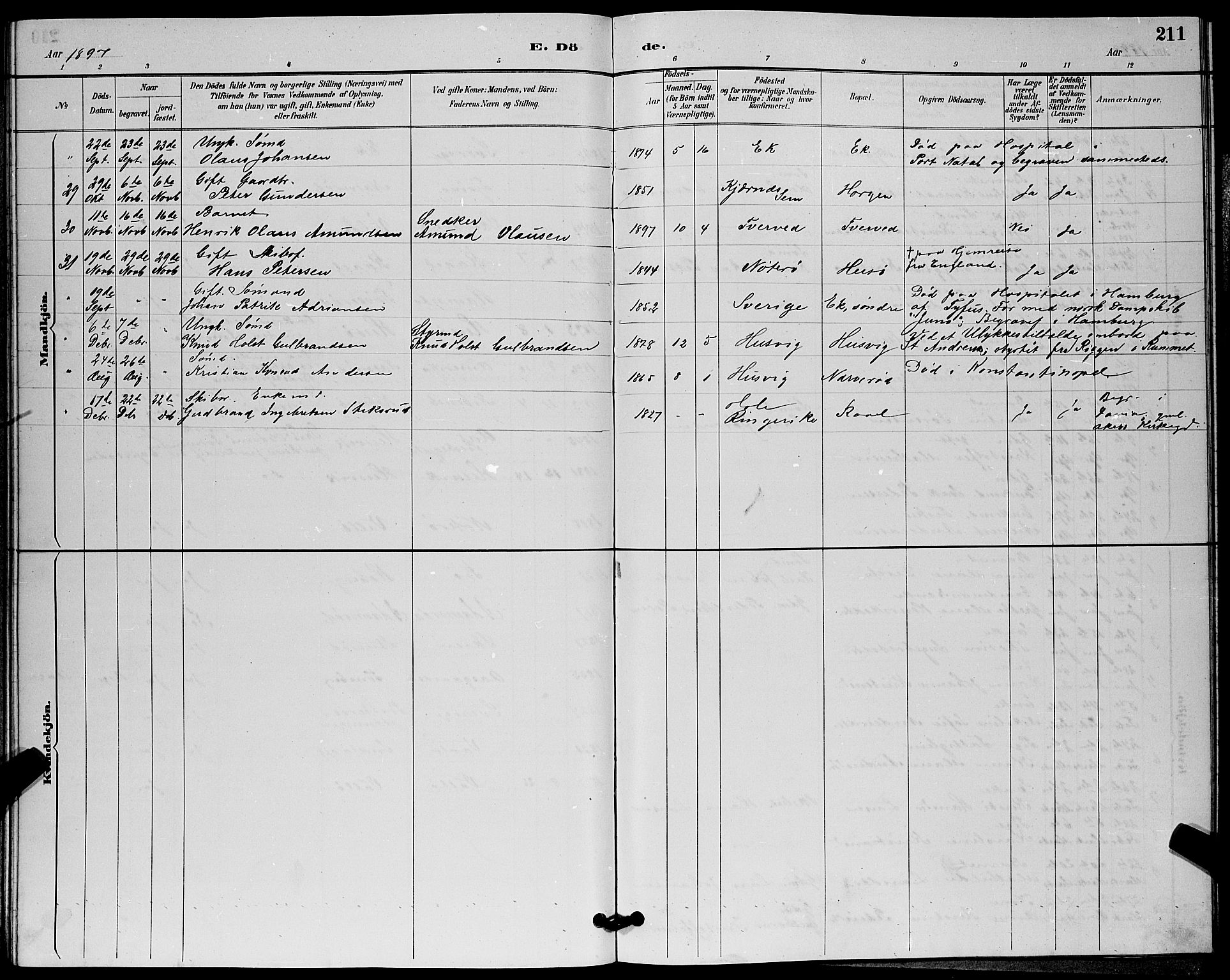 Sem kirkebøker, SAKO/A-5/G/Gb/L0002: Parish register (copy) no. II 2, 1886-1899, p. 211