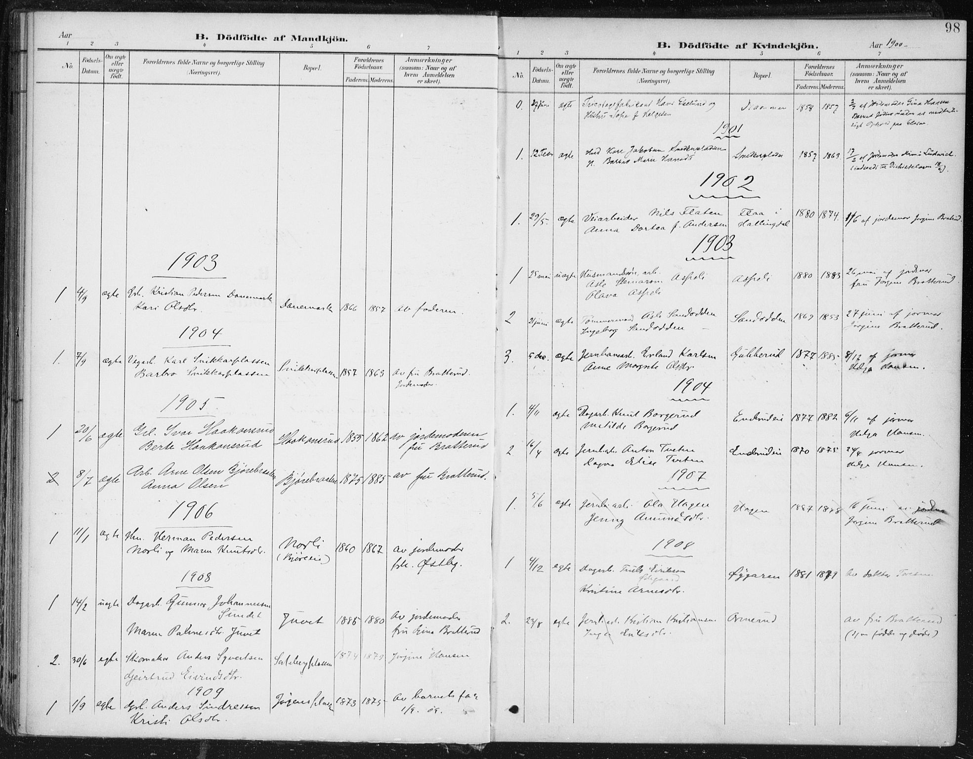 Krødsherad kirkebøker, SAKO/A-19/F/Fa/L0007: Parish register (official) no. 7, 1900-1915, p. 98