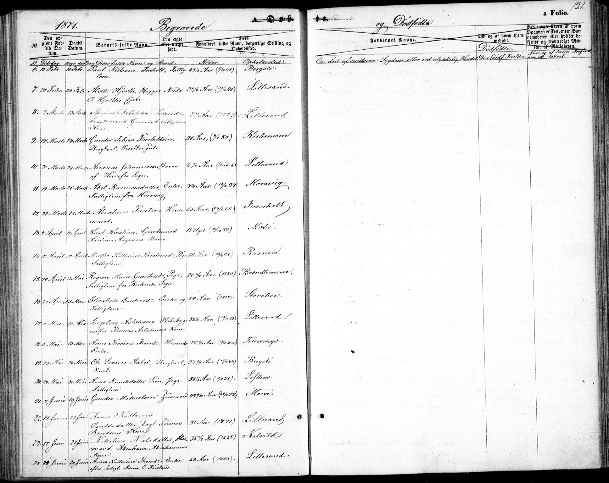 Vestre Moland sokneprestkontor, AV/SAK-1111-0046/F/Fb/Fbb/L0004: Parish register (copy) no. B 4, 1861-1872, p. 121