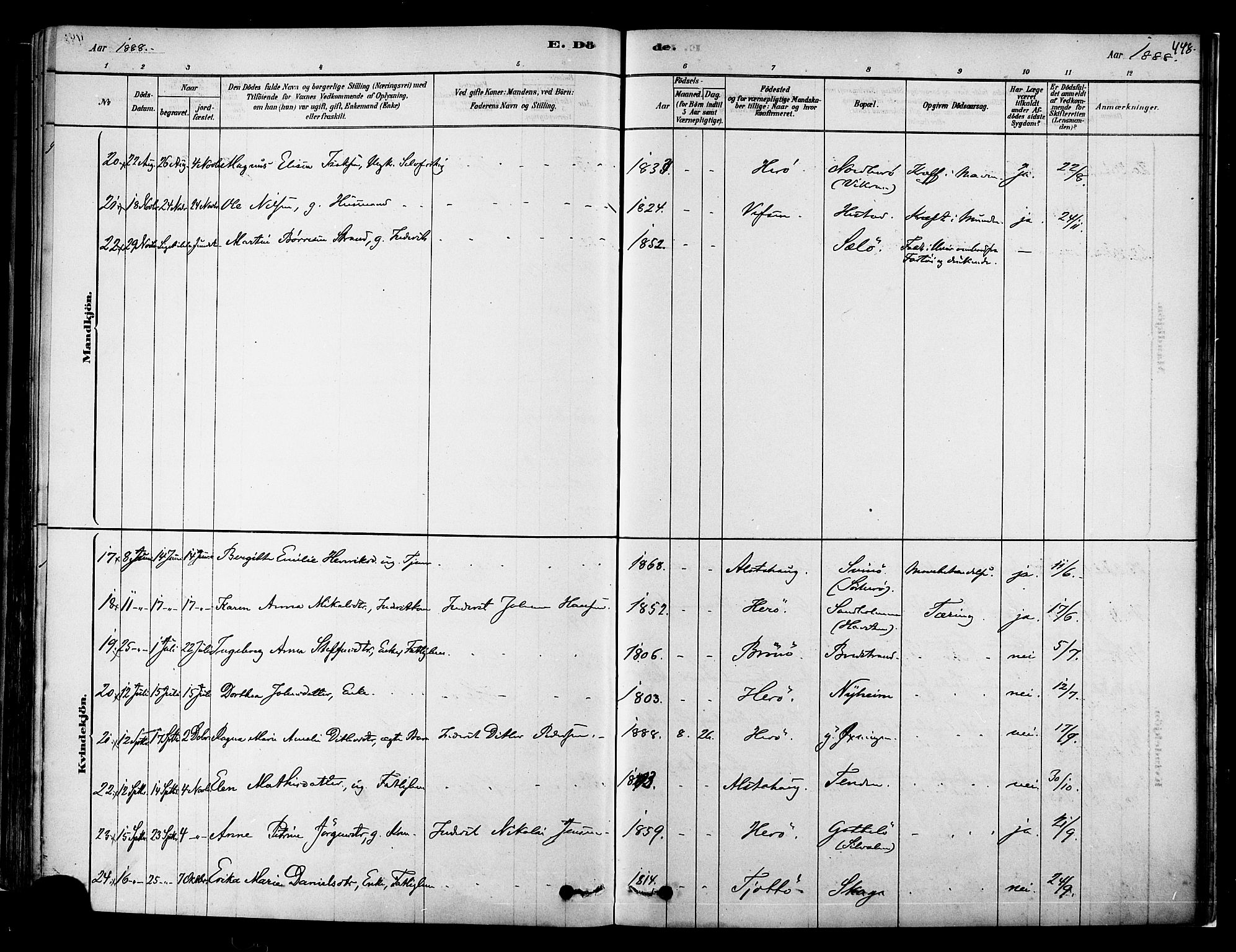 Ministerialprotokoller, klokkerbøker og fødselsregistre - Nordland, AV/SAT-A-1459/834/L0507: Parish register (official) no. 834A05, 1878-1892, p. 448