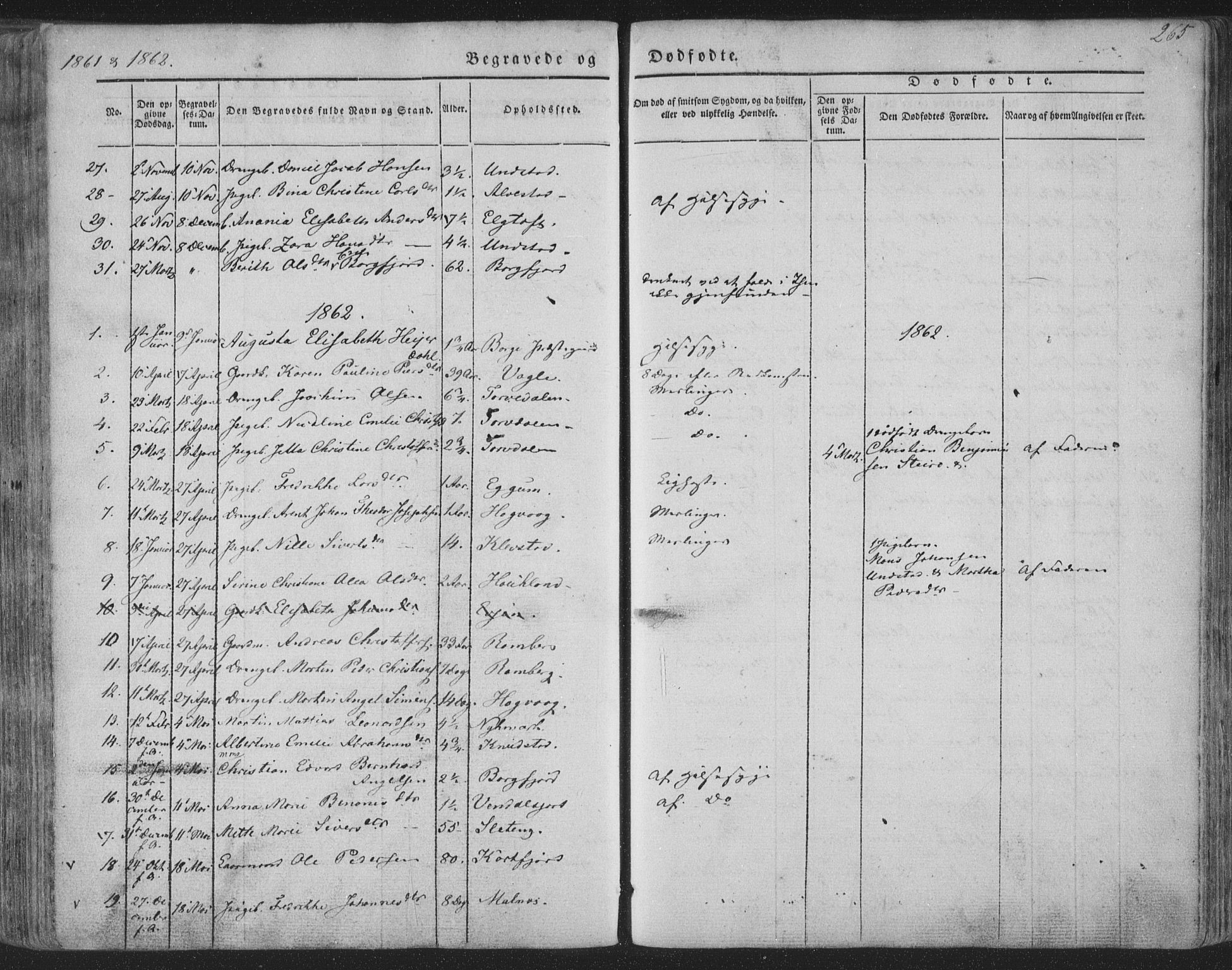 Ministerialprotokoller, klokkerbøker og fødselsregistre - Nordland, AV/SAT-A-1459/880/L1131: Parish register (official) no. 880A05, 1844-1868, p. 265