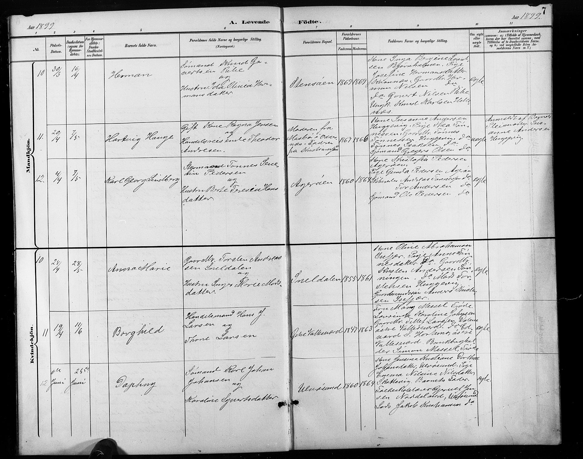 Høvåg sokneprestkontor, AV/SAK-1111-0025/F/Fb/L0005: Parish register (copy) no. B 5, 1898-1929, p. 7