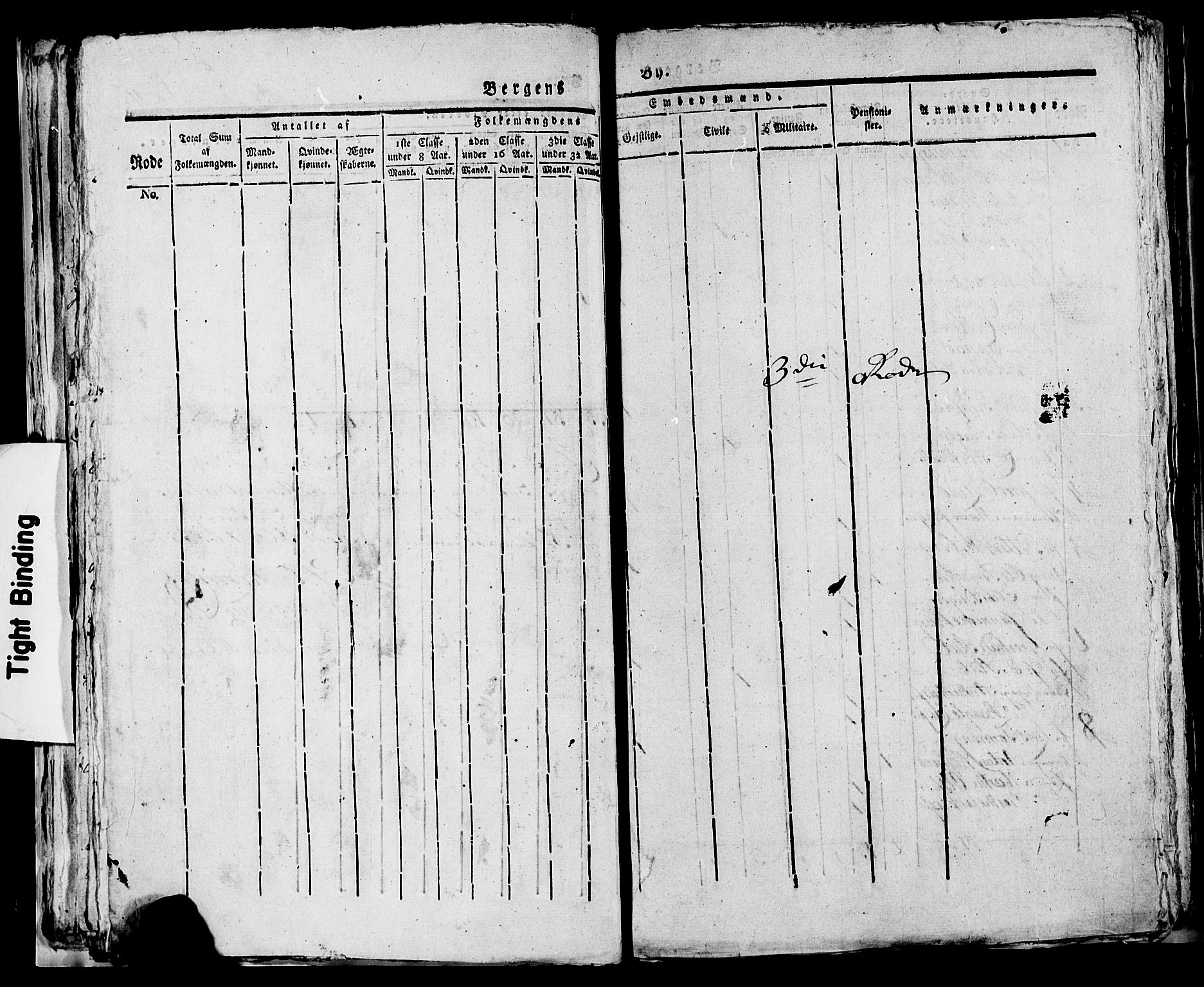 SAB, 1815 Census for Bergen, 1815, p. 108