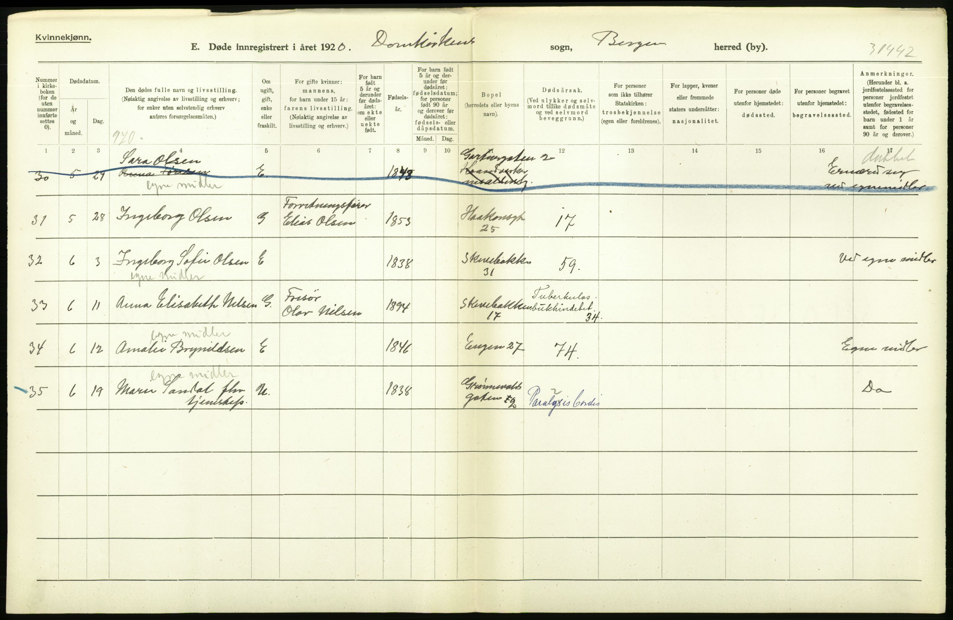 Statistisk sentralbyrå, Sosiodemografiske emner, Befolkning, AV/RA-S-2228/D/Df/Dfb/Dfbj/L0042: Bergen: Gifte, døde, dødfødte., 1920, p. 676