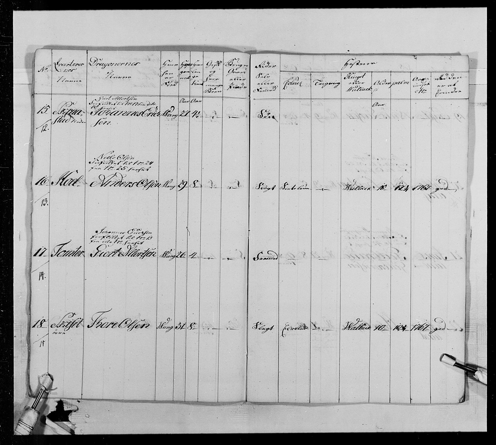 Generalitets- og kommissariatskollegiet, Det kongelige norske kommissariatskollegium, AV/RA-EA-5420/E/Eh/L0013: 3. Sønnafjelske dragonregiment, 1771-1773, p. 237