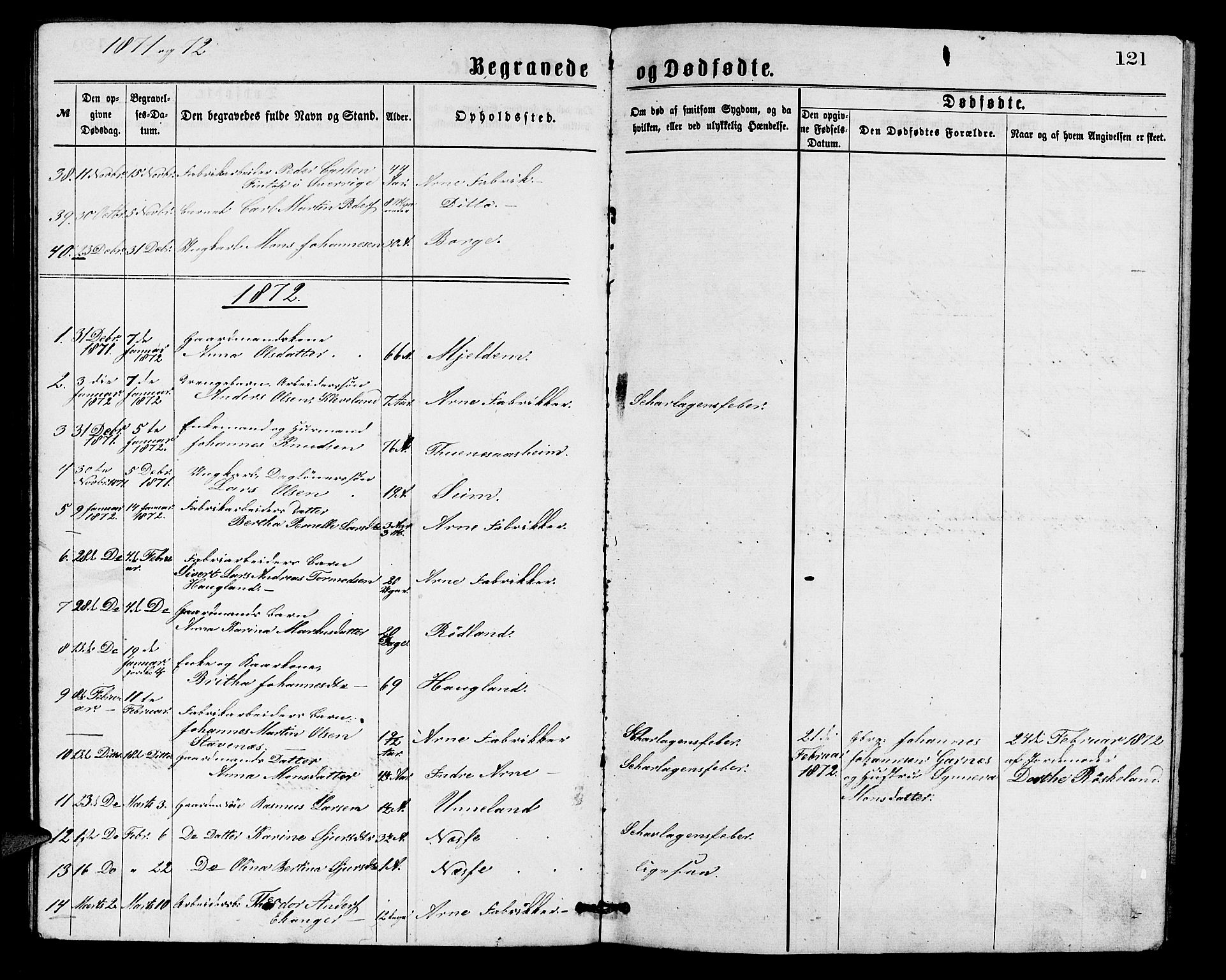 Arna Sokneprestembete, SAB/A-74001/H/Ha/Hab: Parish register (copy) no. A 1, 1869-1879, p. 121