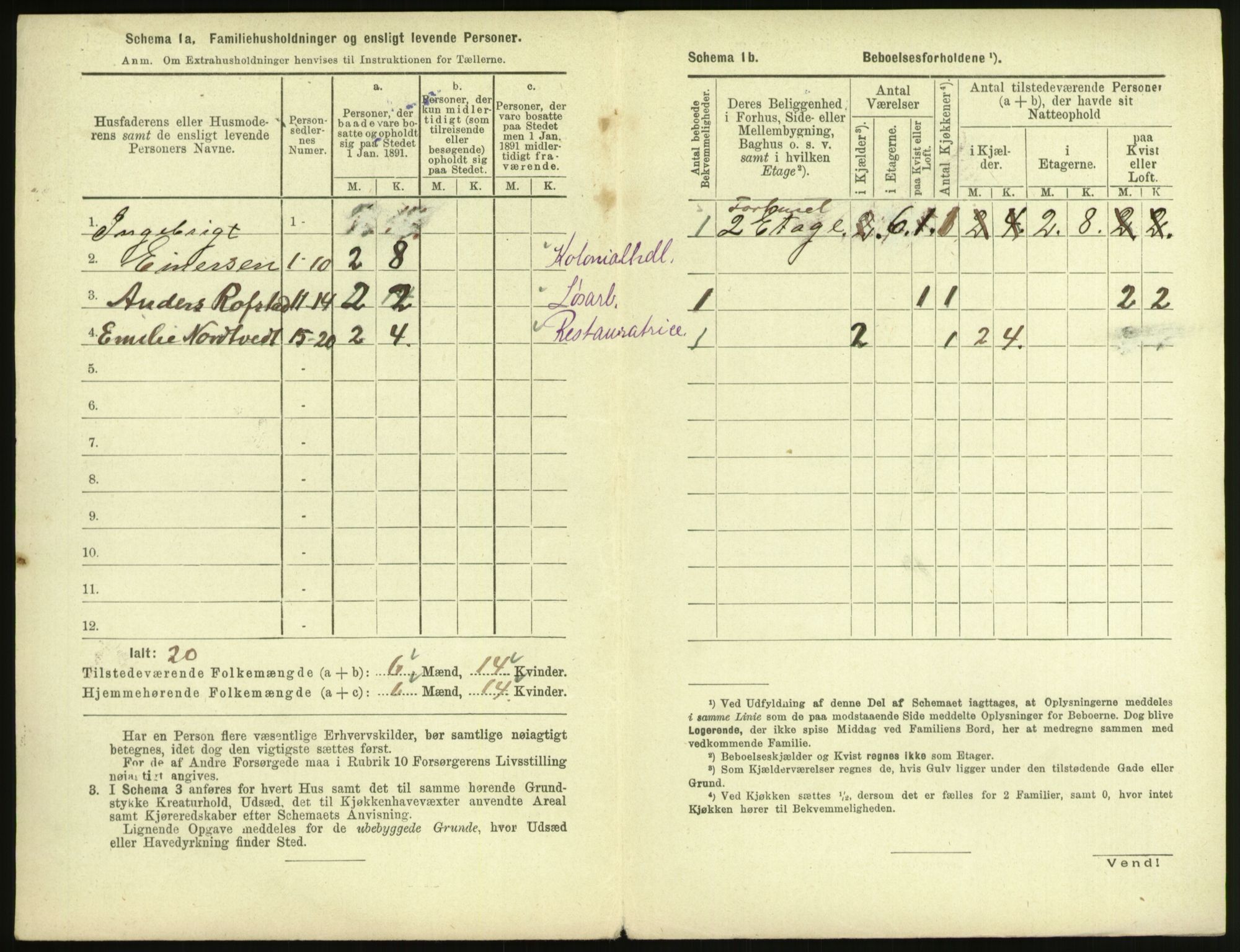 RA, 1891 census for 1601 Trondheim, 1891, p. 855