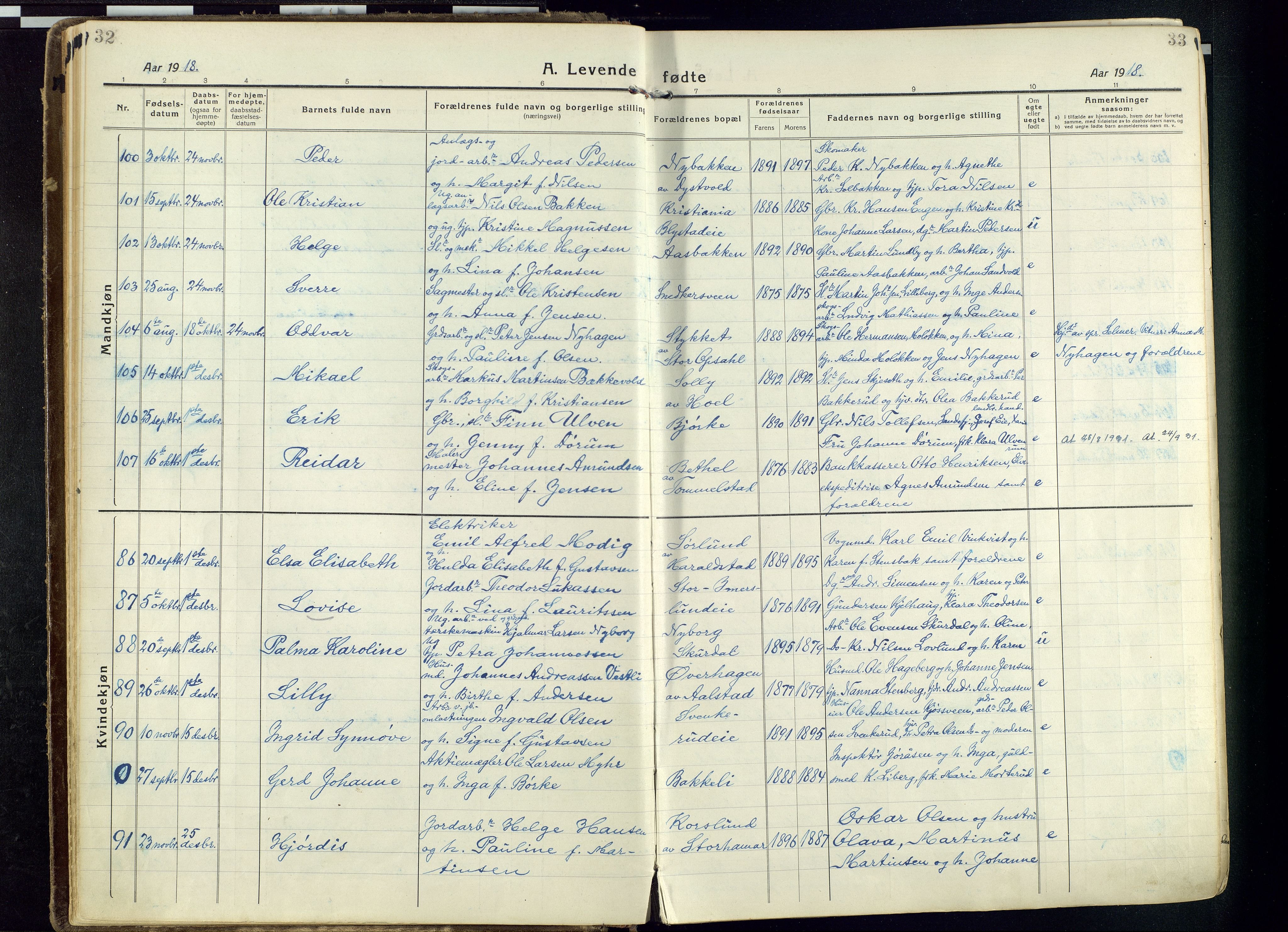 Vang prestekontor, Hedmark, AV/SAH-PREST-008/H/Ha/Haa/L0022: Parish register (official) no. 22, 1918-1944, p. 32-33