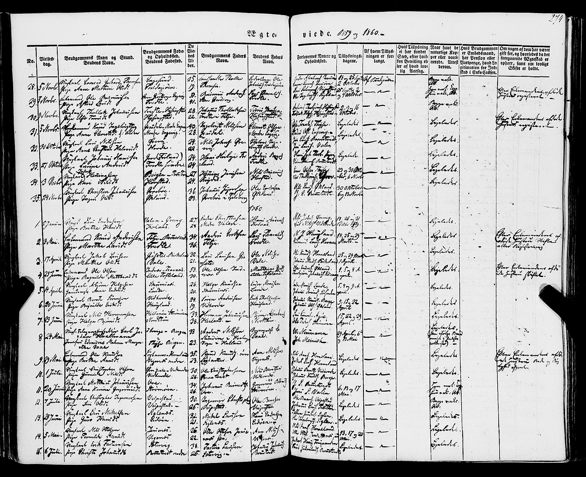 Stord sokneprestembete, SAB/A-78201/H/Haa: Parish register (official) no. A 7, 1841-1861, p. 274