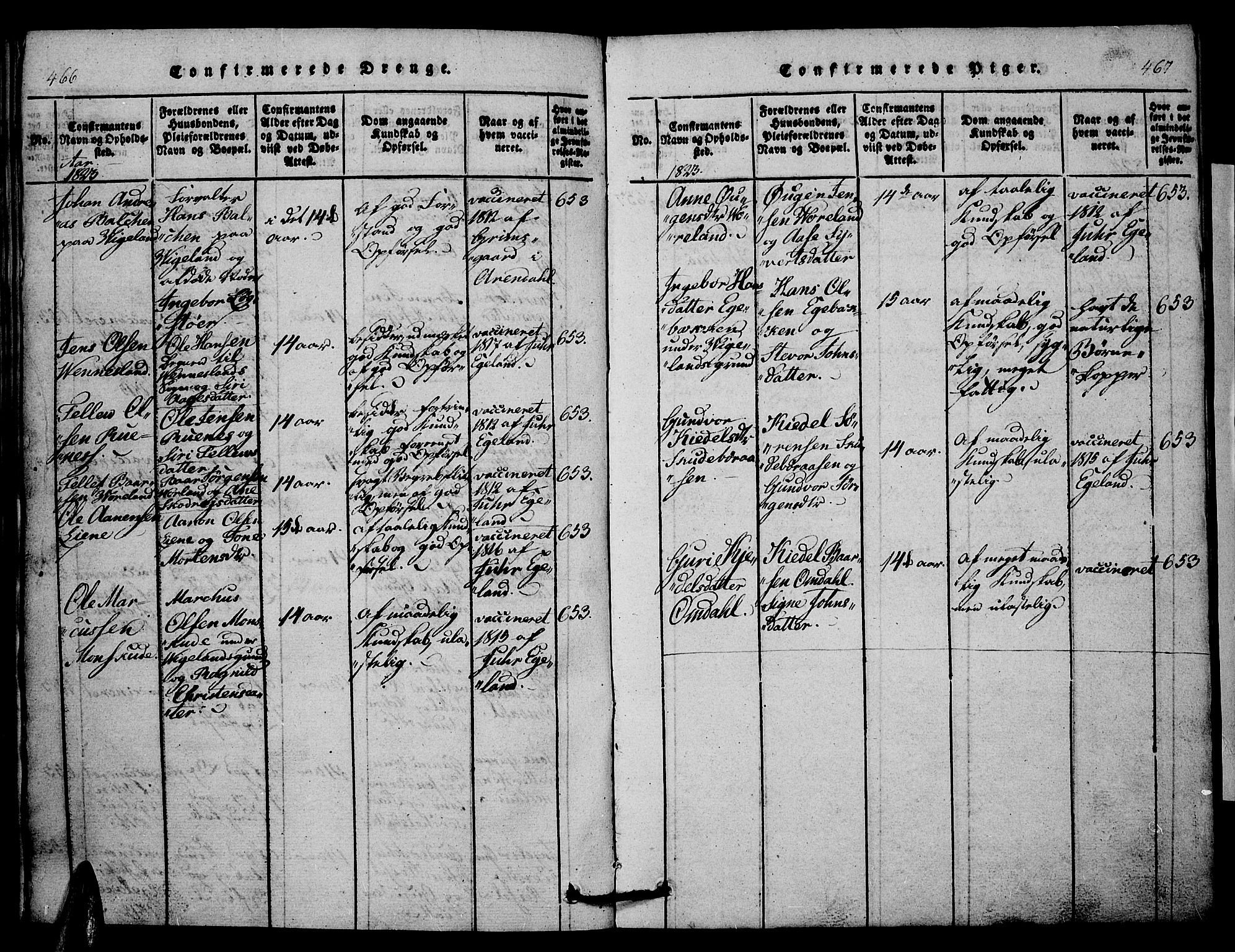 Vennesla sokneprestkontor, AV/SAK-1111-0045/Fb/Fbb/L0001: Parish register (copy) no. B 1, 1820-1834, p. 466-467