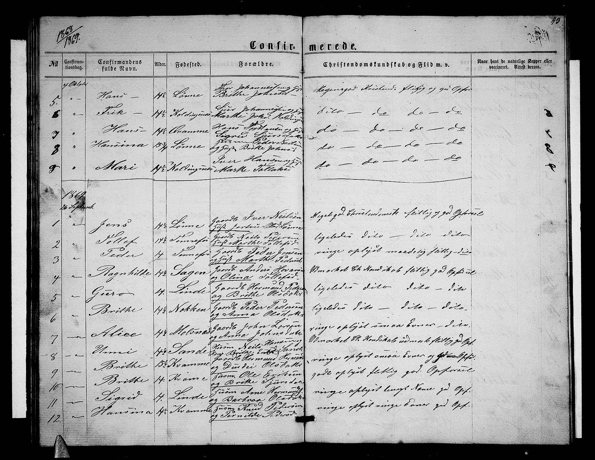 Balestrand sokneprestembete, SAB/A-79601/H/Hab/Habc/L0001: Parish register (copy) no. C 1, 1857-1877, p. 43