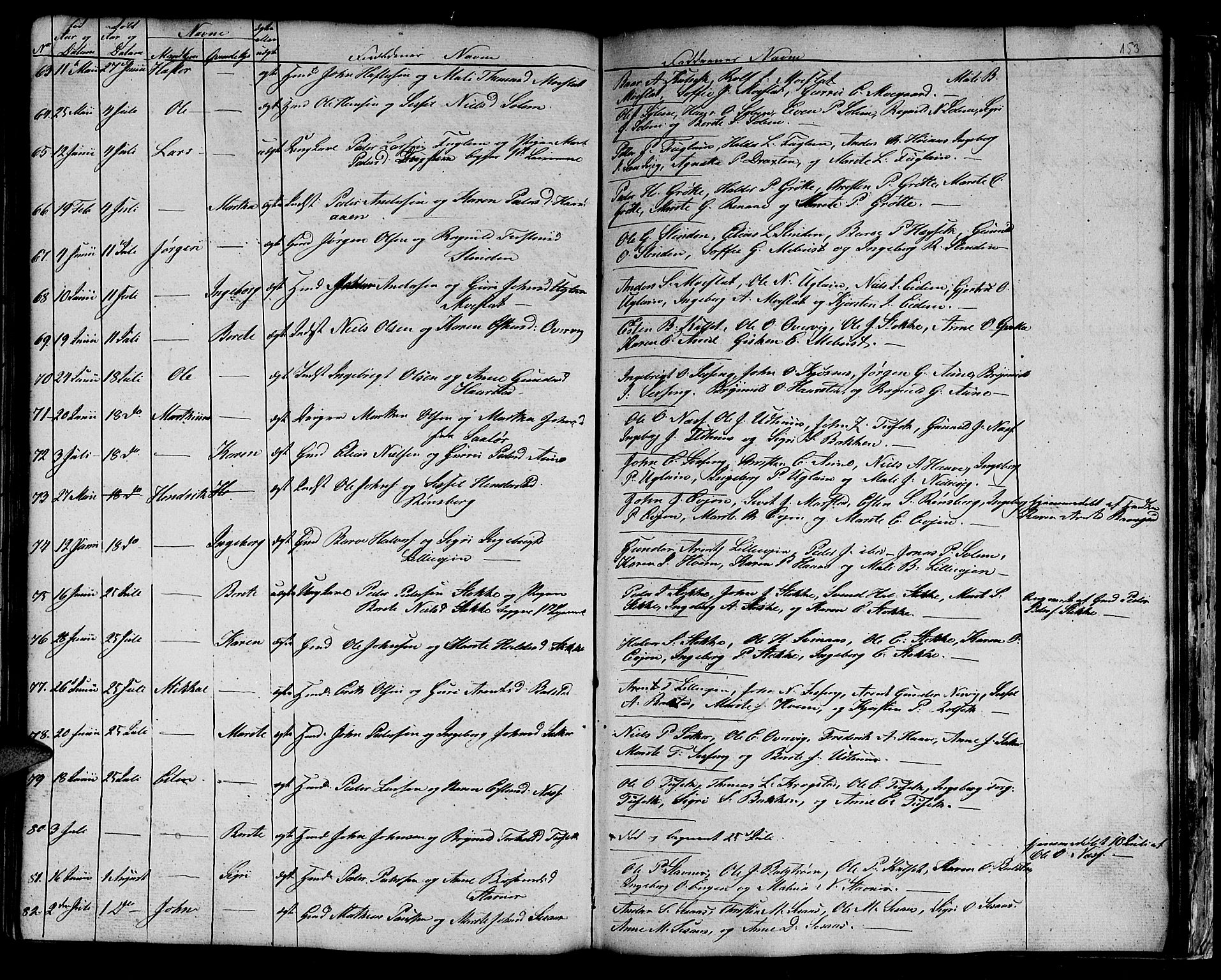 Ministerialprotokoller, klokkerbøker og fødselsregistre - Sør-Trøndelag, SAT/A-1456/695/L1154: Parish register (copy) no. 695C05, 1842-1858, p. 153