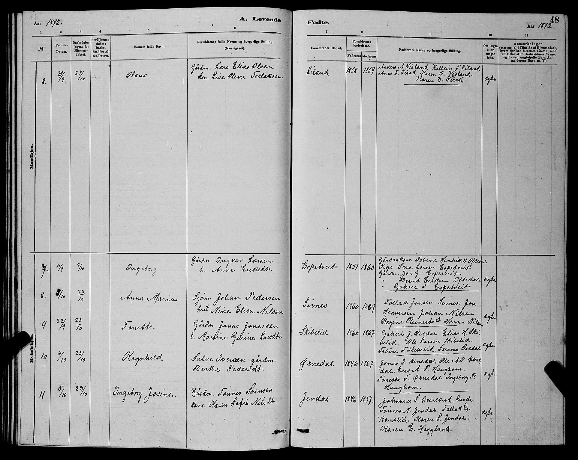 Bakke sokneprestkontor, AV/SAK-1111-0002/F/Fb/Fba/L0002: Parish register (copy) no. B 2, 1879-1893, p. 48