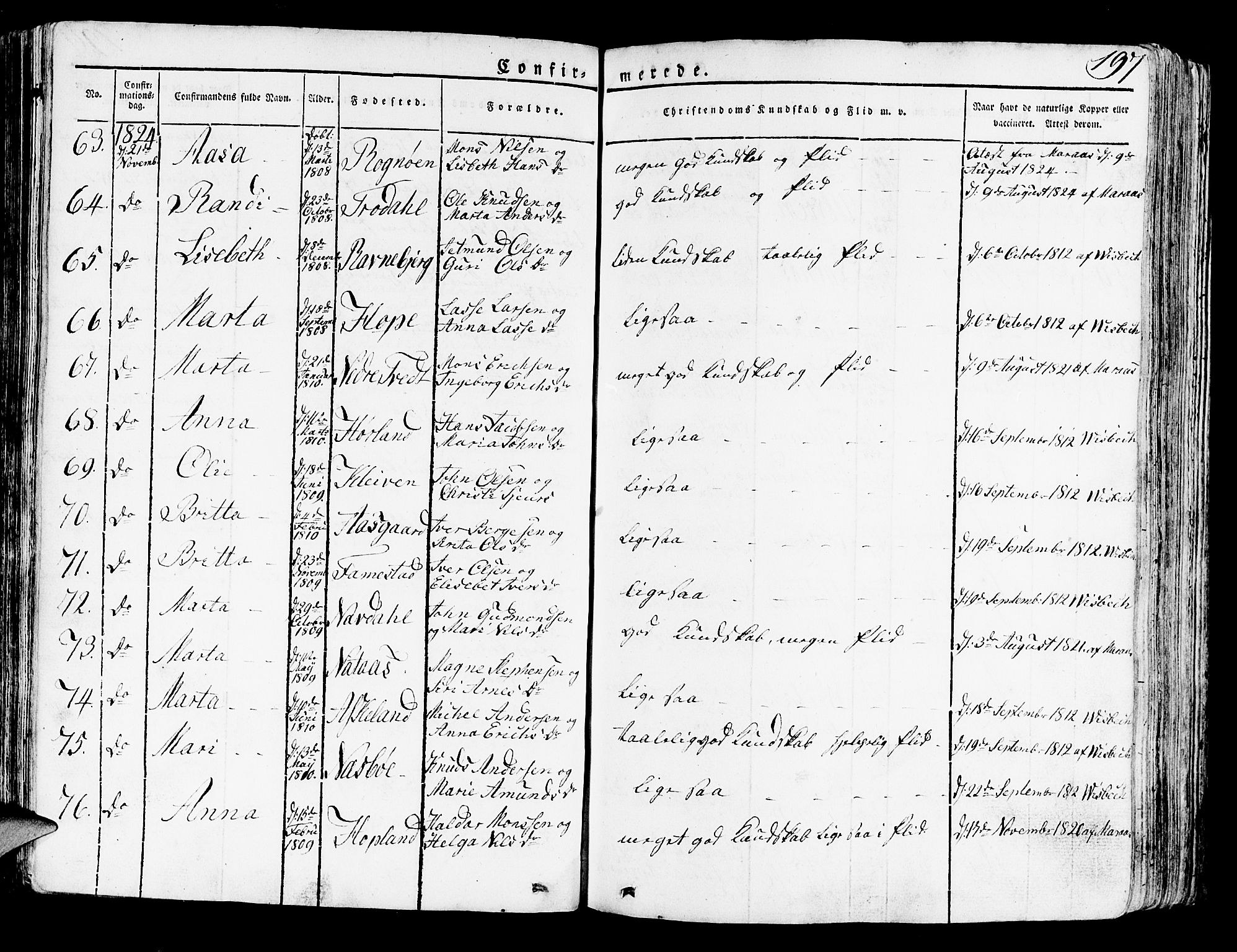 Lindås Sokneprestembete, SAB/A-76701/H/Haa: Parish register (official) no. A 8, 1823-1836, p. 197