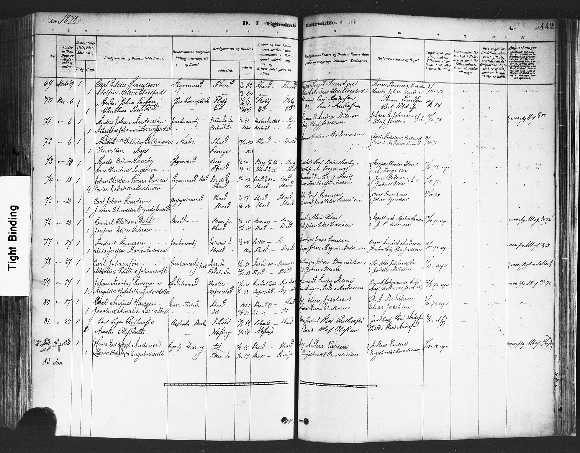 Halden prestekontor Kirkebøker, SAO/A-10909/F/Fa/L0011: Parish register (official) no. I 11, 1878-1889, p. 442