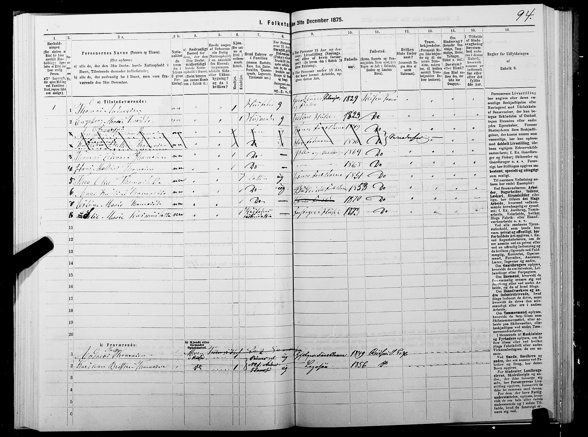 SATØ, 1875 census for 1927P Tranøy, 1875, p. 2094