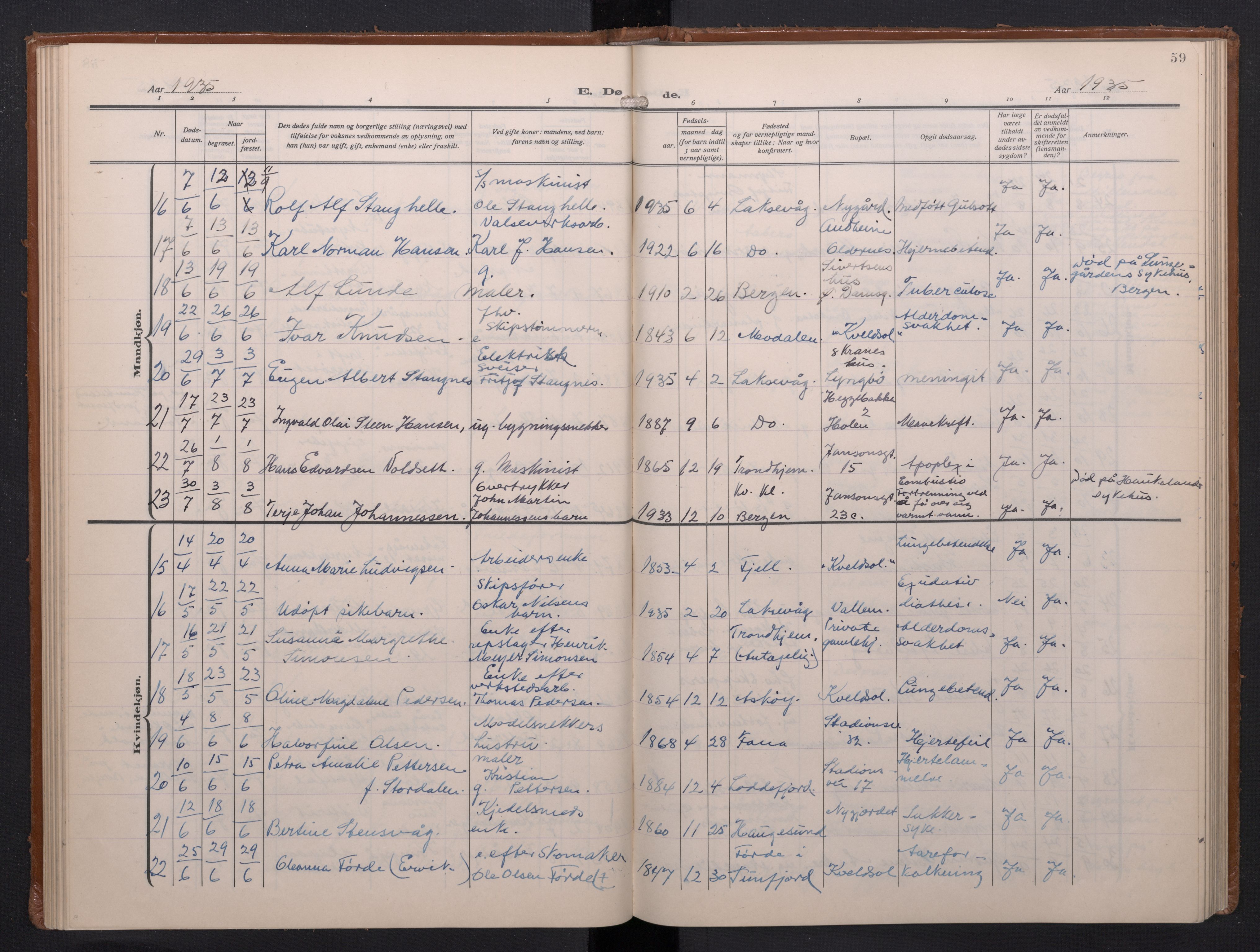 Laksevåg Sokneprestembete, SAB/A-76501/H/Ha/Haa/Haae/L0001: Parish register (official) no. E 1, 1924-1950, p. 59