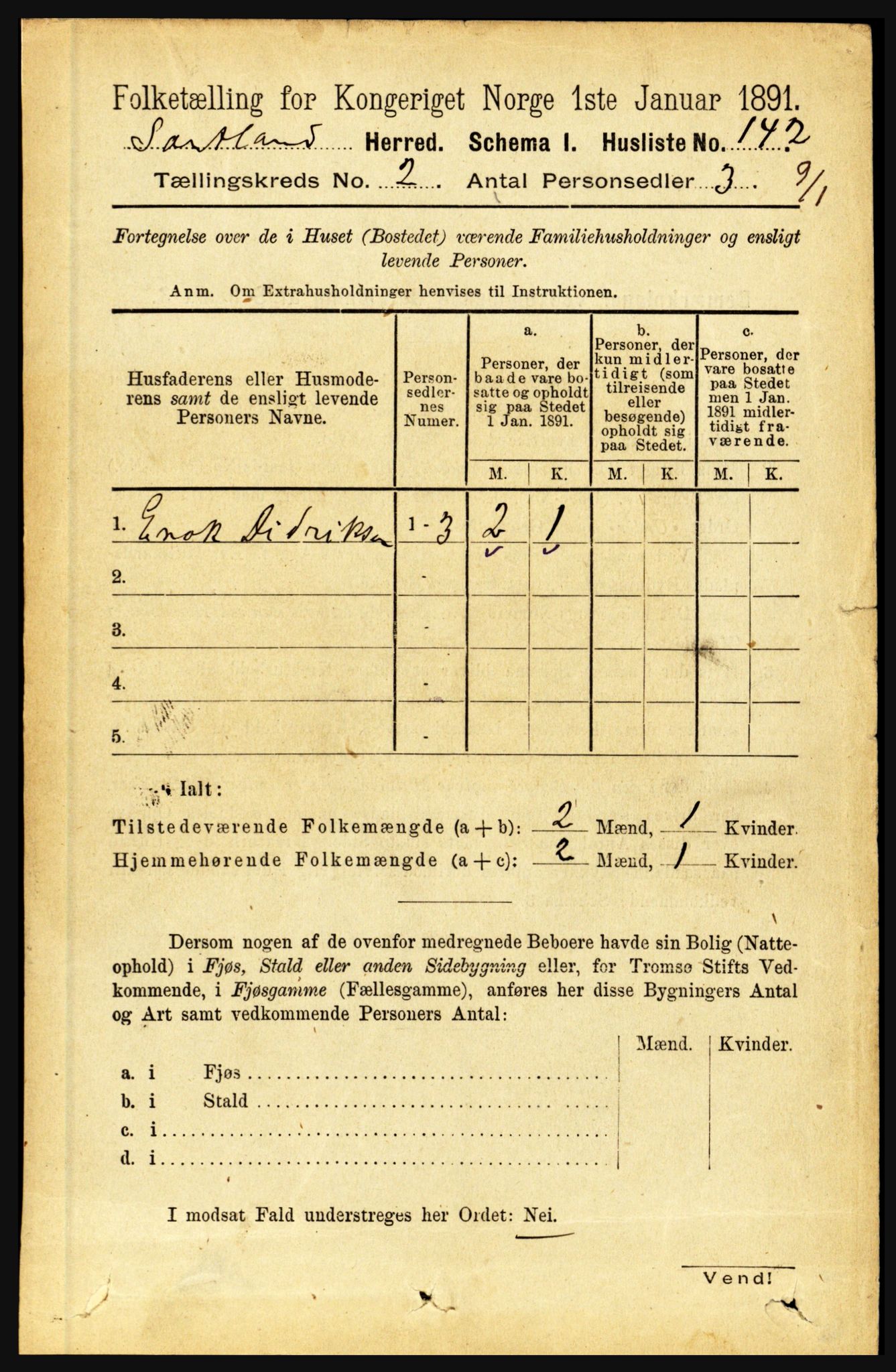 RA, 1891 census for 1870 Sortland, 1891, p. 981