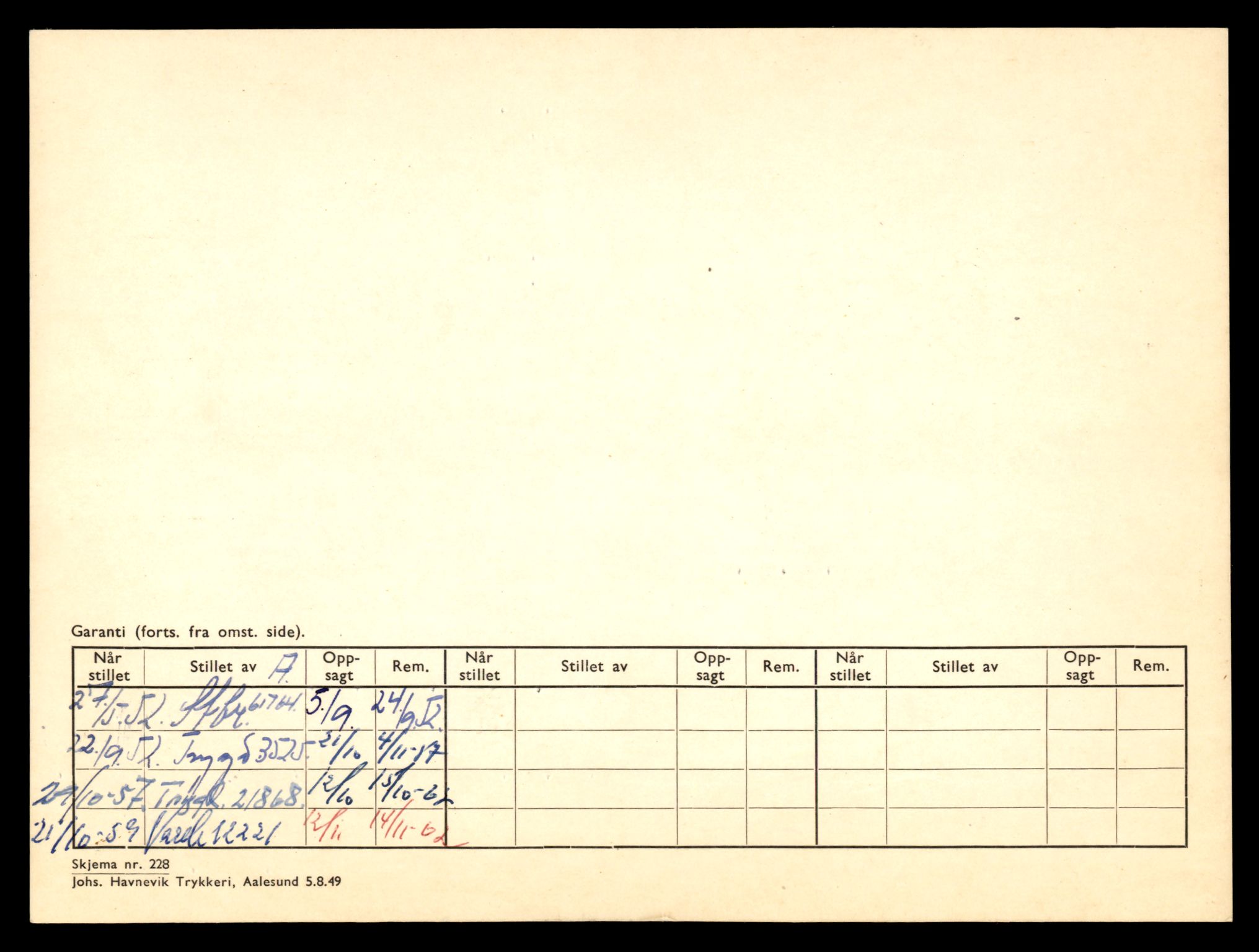 Møre og Romsdal vegkontor - Ålesund trafikkstasjon, SAT/A-4099/F/Fe/L0002: Registreringskort for kjøretøy T 128 - T 231, 1927-1998, p. 2763