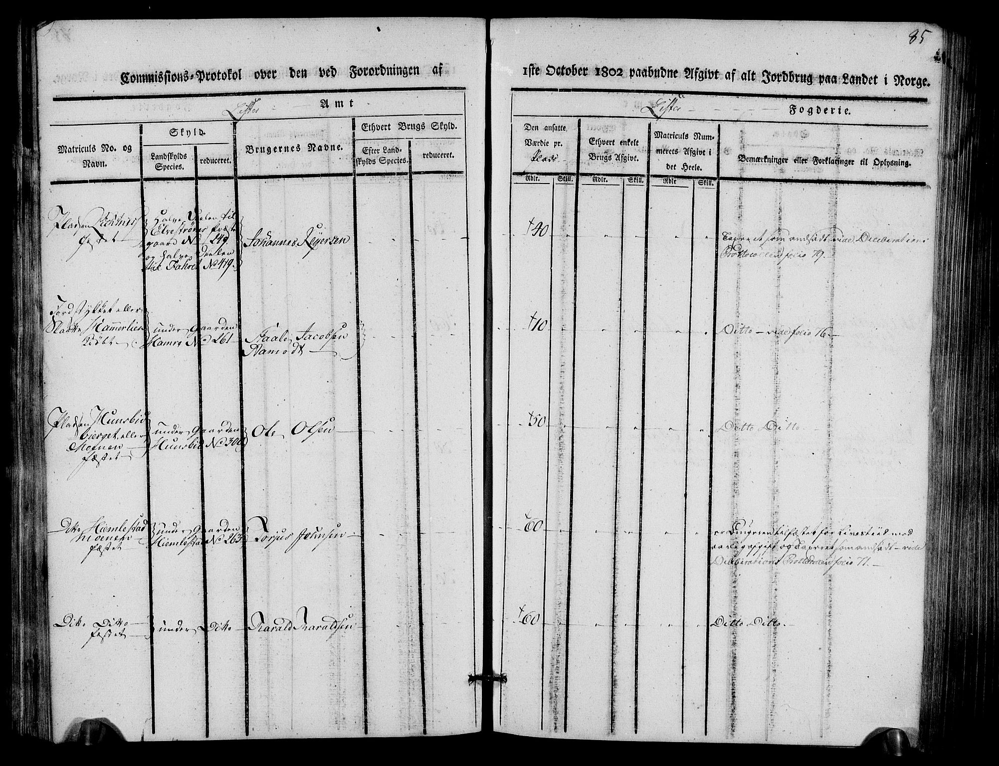 Rentekammeret inntil 1814, Realistisk ordnet avdeling, RA/EA-4070/N/Ne/Nea/L0093: Lista fogderi. Kommisjonsprotokoll "Nr. 2", for Fjotland, Spind, Herad, Vanse og Kvås sogn, 1803, p. 43