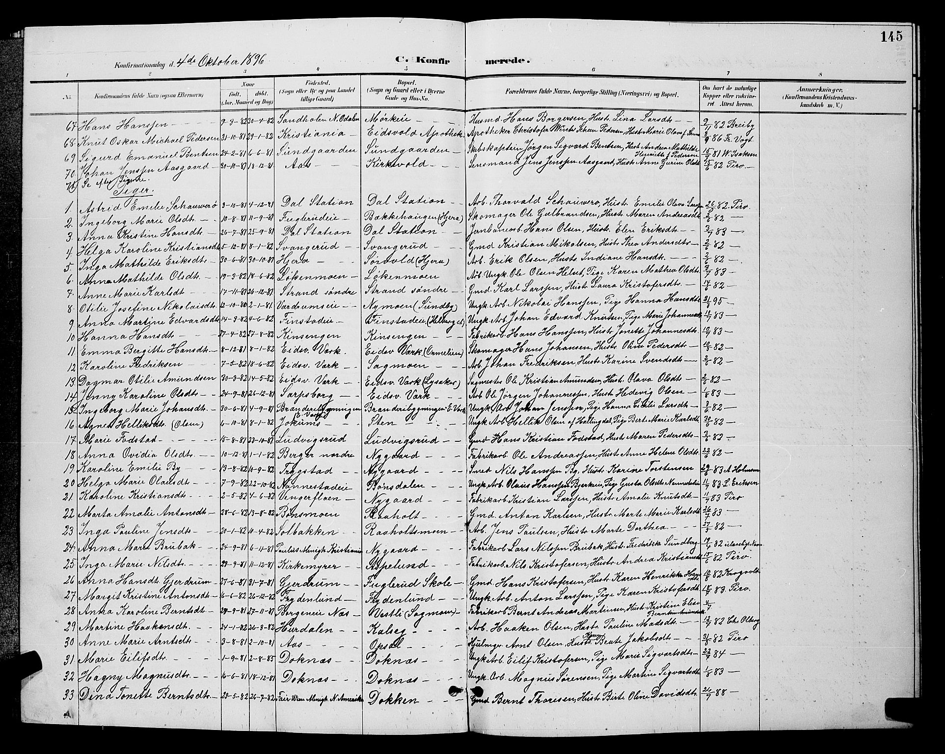 Eidsvoll prestekontor Kirkebøker, AV/SAO-A-10888/G/Ga/L0006: Parish register (copy) no. I 6, 1895-1901, p. 145