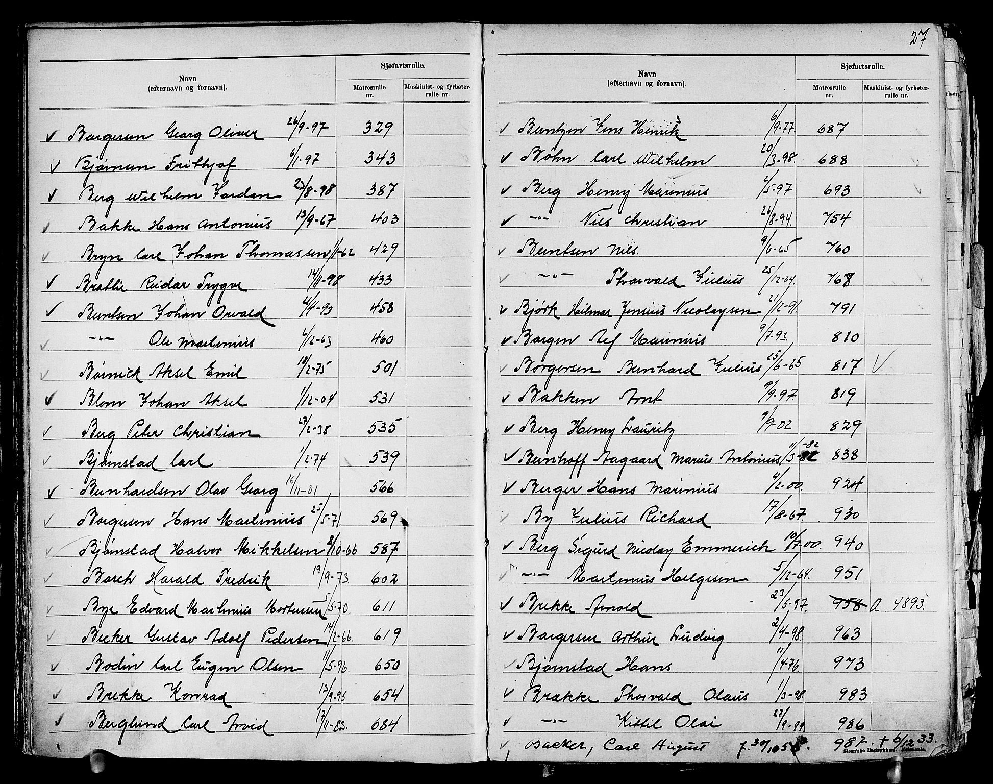 Drammen innrulleringsdistrikt, SAKO/A-781/G/Ga/L0001: Navneregister til rullene, 1860-1948, p. 29