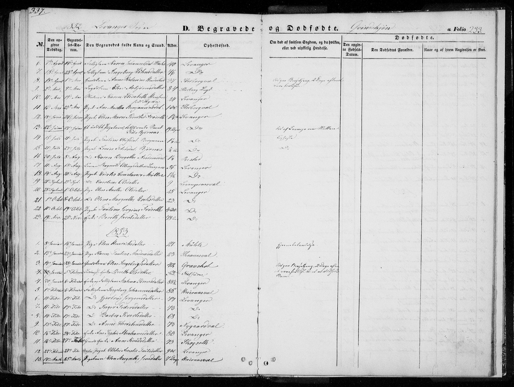 Ministerialprotokoller, klokkerbøker og fødselsregistre - Nord-Trøndelag, SAT/A-1458/720/L0183: Parish register (official) no. 720A01, 1836-1855, p. 232b-233a