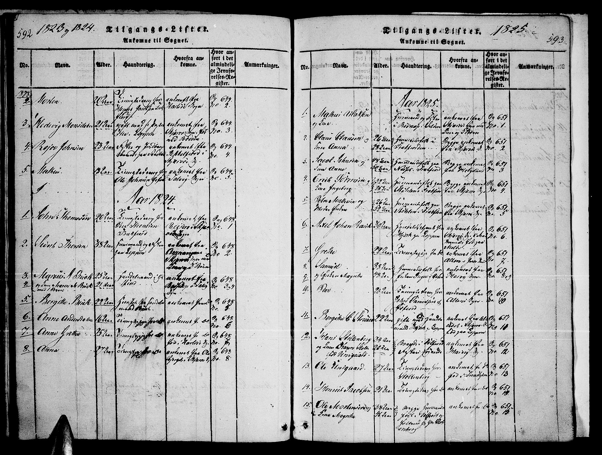 Loppa sokneprestkontor, AV/SATØ-S-1339/H/Ha/L0003kirke: Parish register (official) no. 3, 1820-1848, p. 592-593