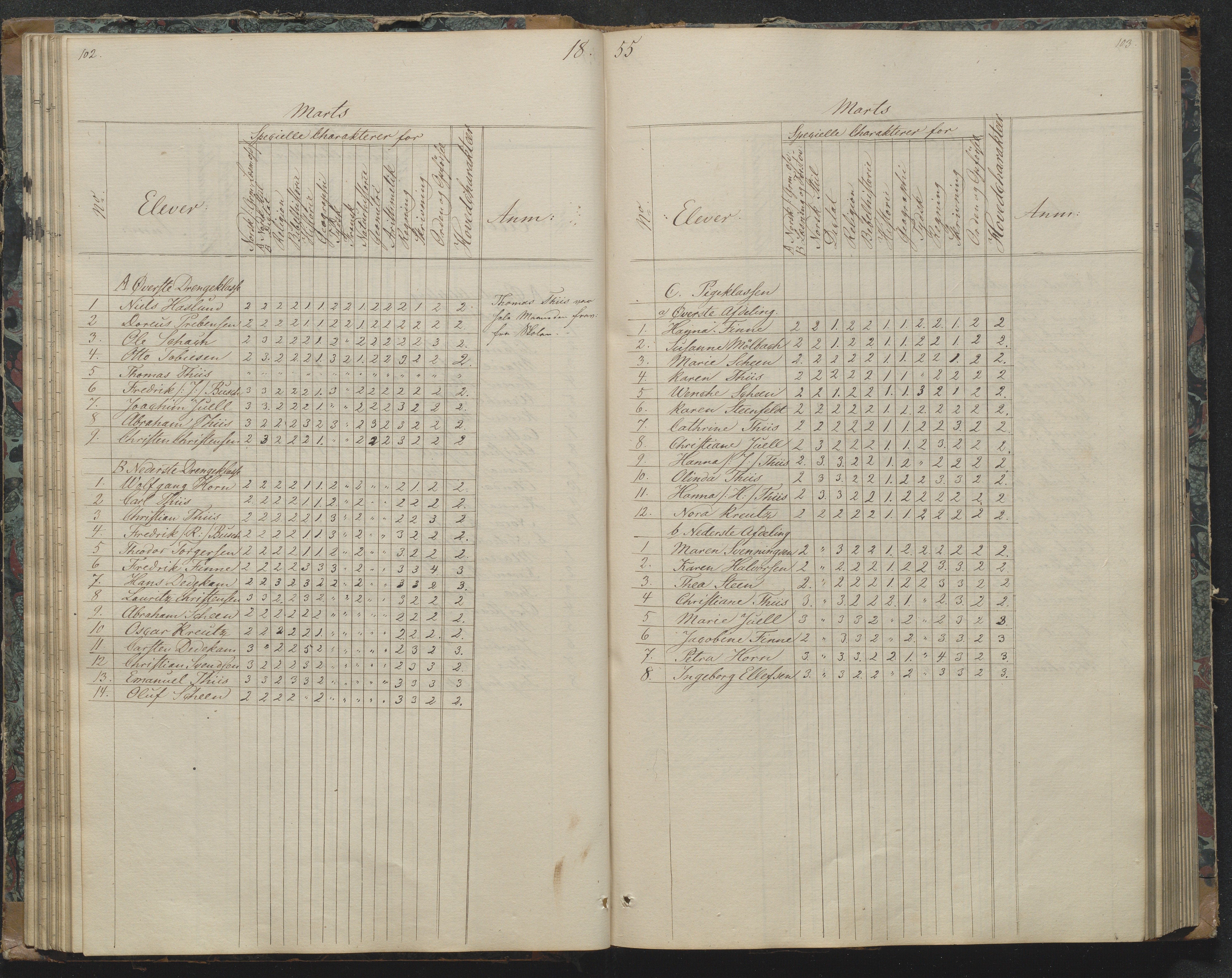 Risør kommune, AAKS/KA0901-PK/1/05/05g/L0003: Karakterprotokoll, 1851-1870, p. 102-103