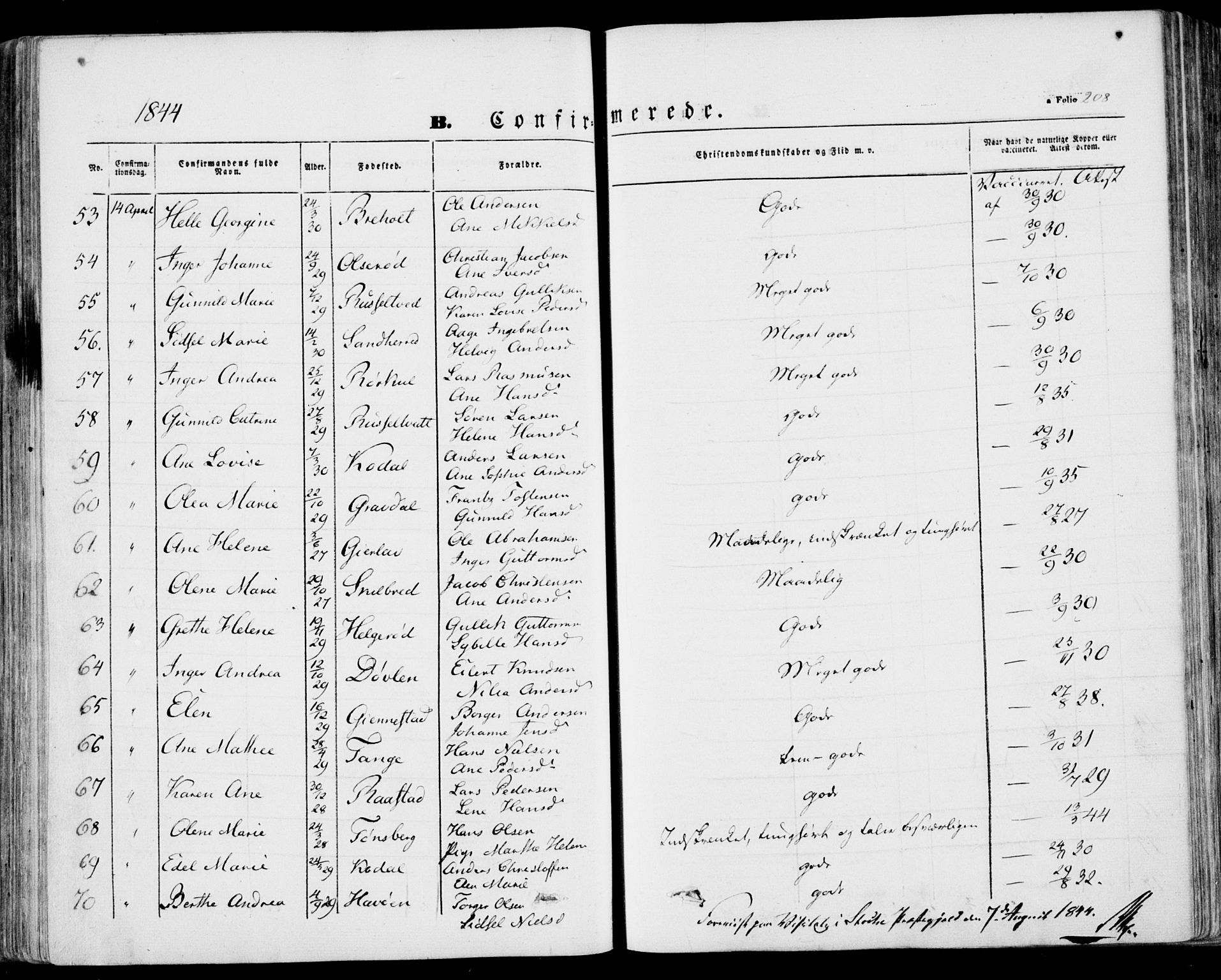 Stokke kirkebøker, SAKO/A-320/F/Fa/L0007: Parish register (official) no. I 7, 1844-1857, p. 208