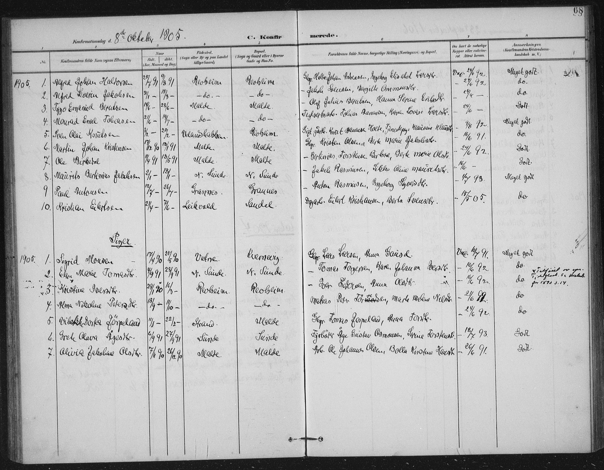 Håland sokneprestkontor, AV/SAST-A-101802/002/B/L0001: Parish register (official) no. A 13, 1901-1923, p. 68