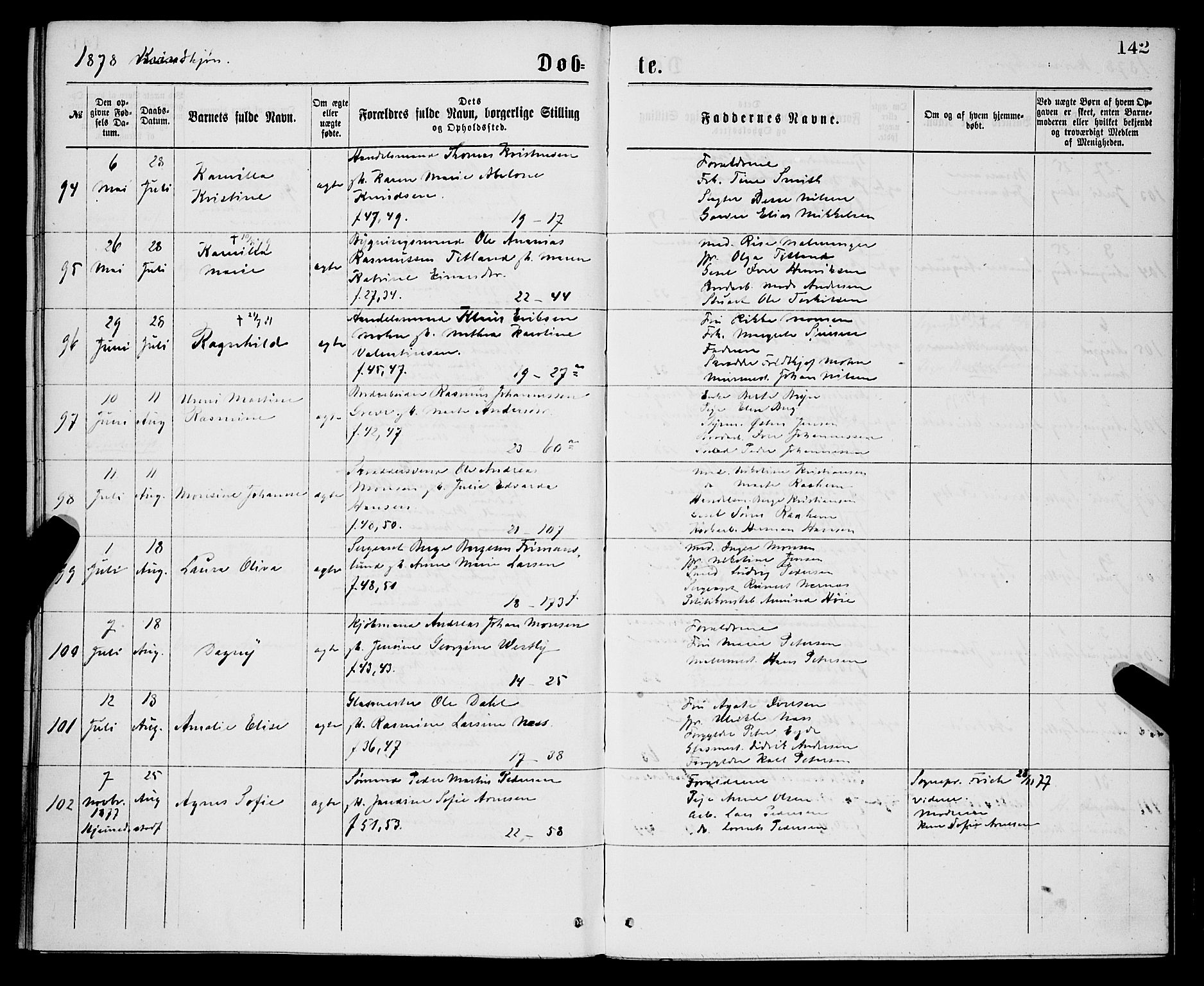 Korskirken sokneprestembete, SAB/A-76101/H/Hab: Parish register (copy) no. B 7, 1874-1878, p. 142