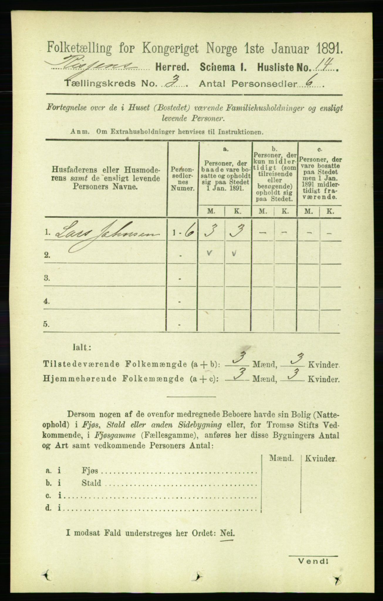 RA, 1891 census for 1624 Rissa, 1891, p. 1520