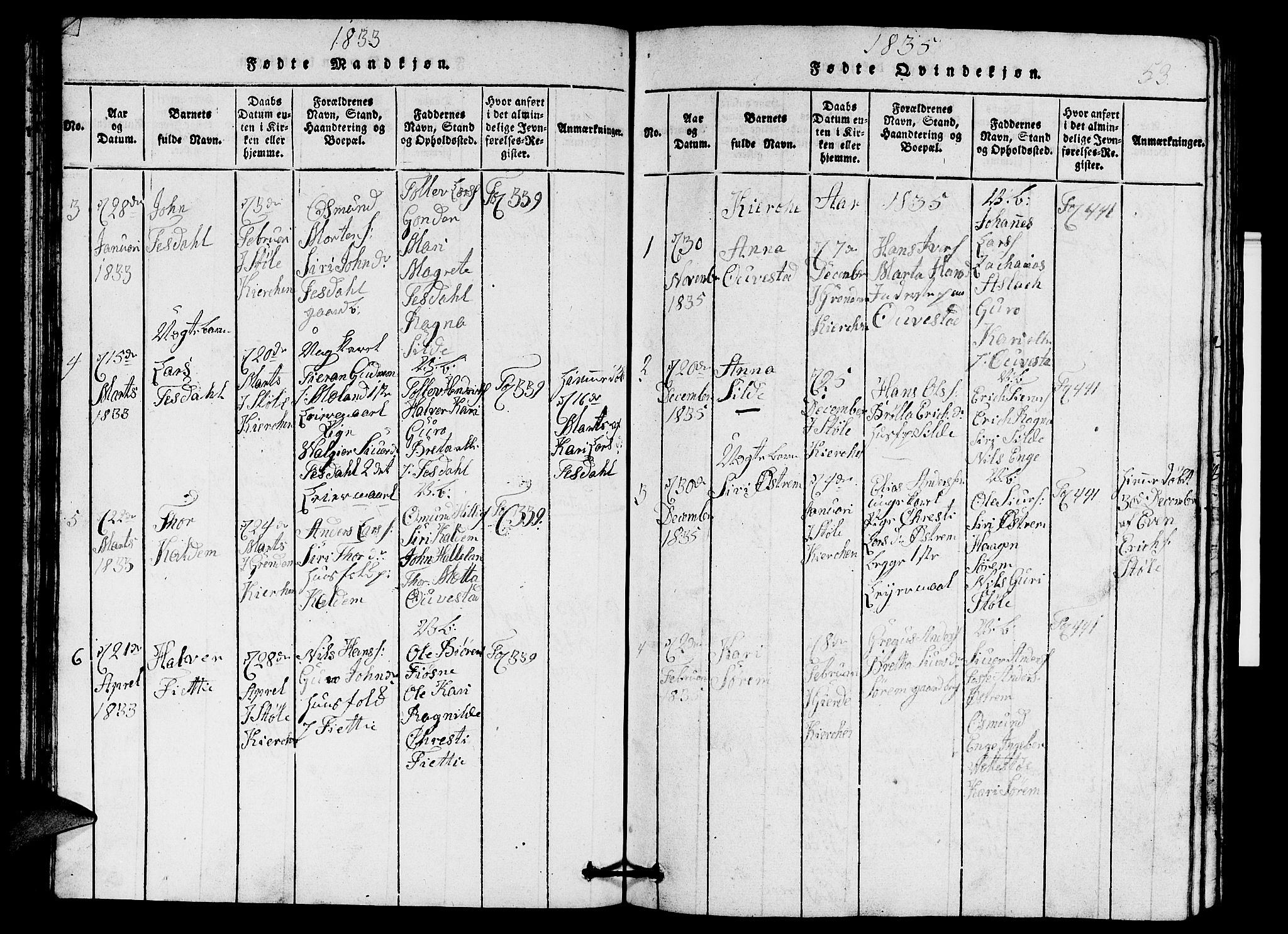 Etne sokneprestembete, SAB/A-75001/H/Hab: Parish register (copy) no. A 1, 1815-1849, p. 53