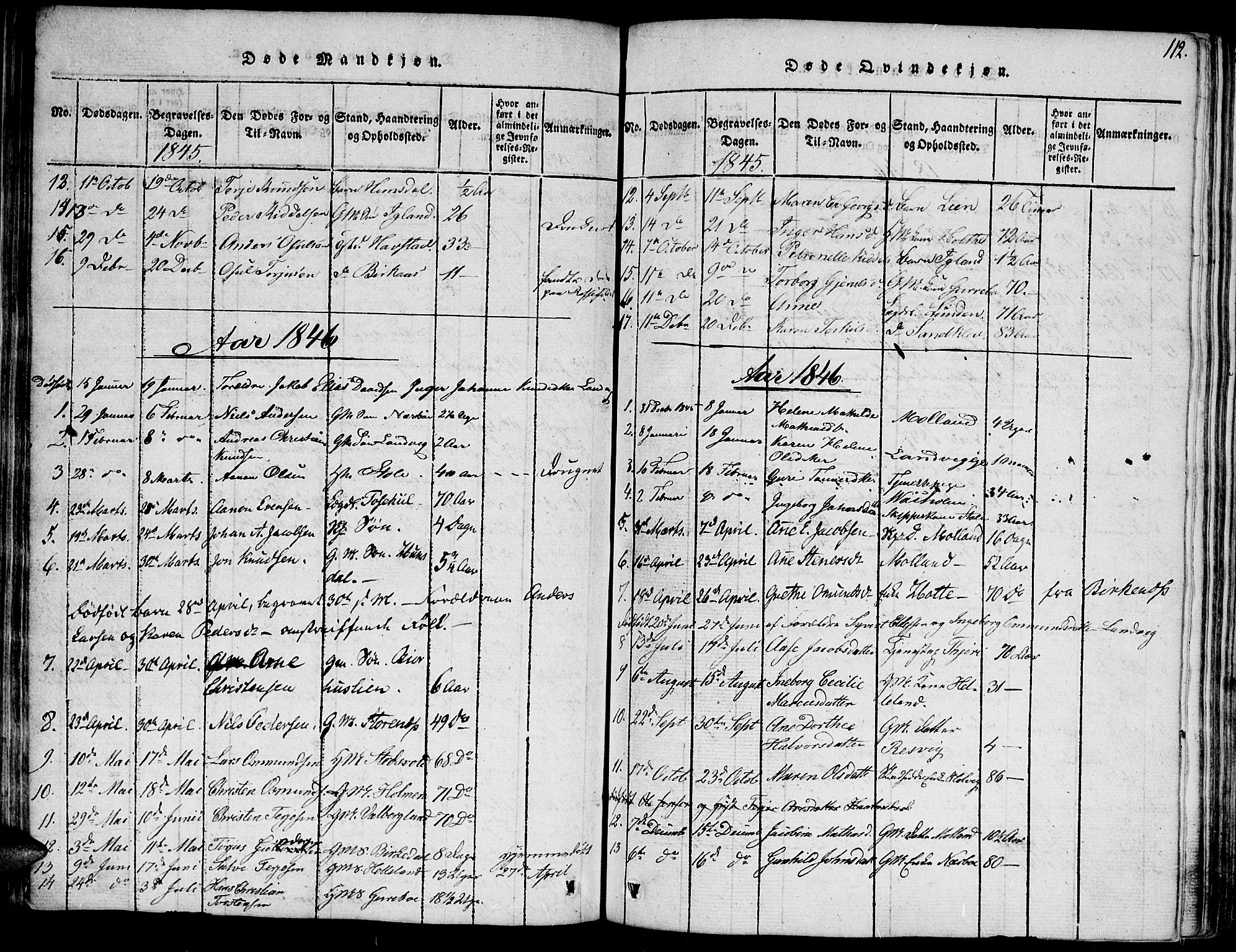 Hommedal sokneprestkontor, SAK/1111-0023/F/Fa/Fab/L0003: Parish register (official) no. A 3, 1815-1848, p. 112