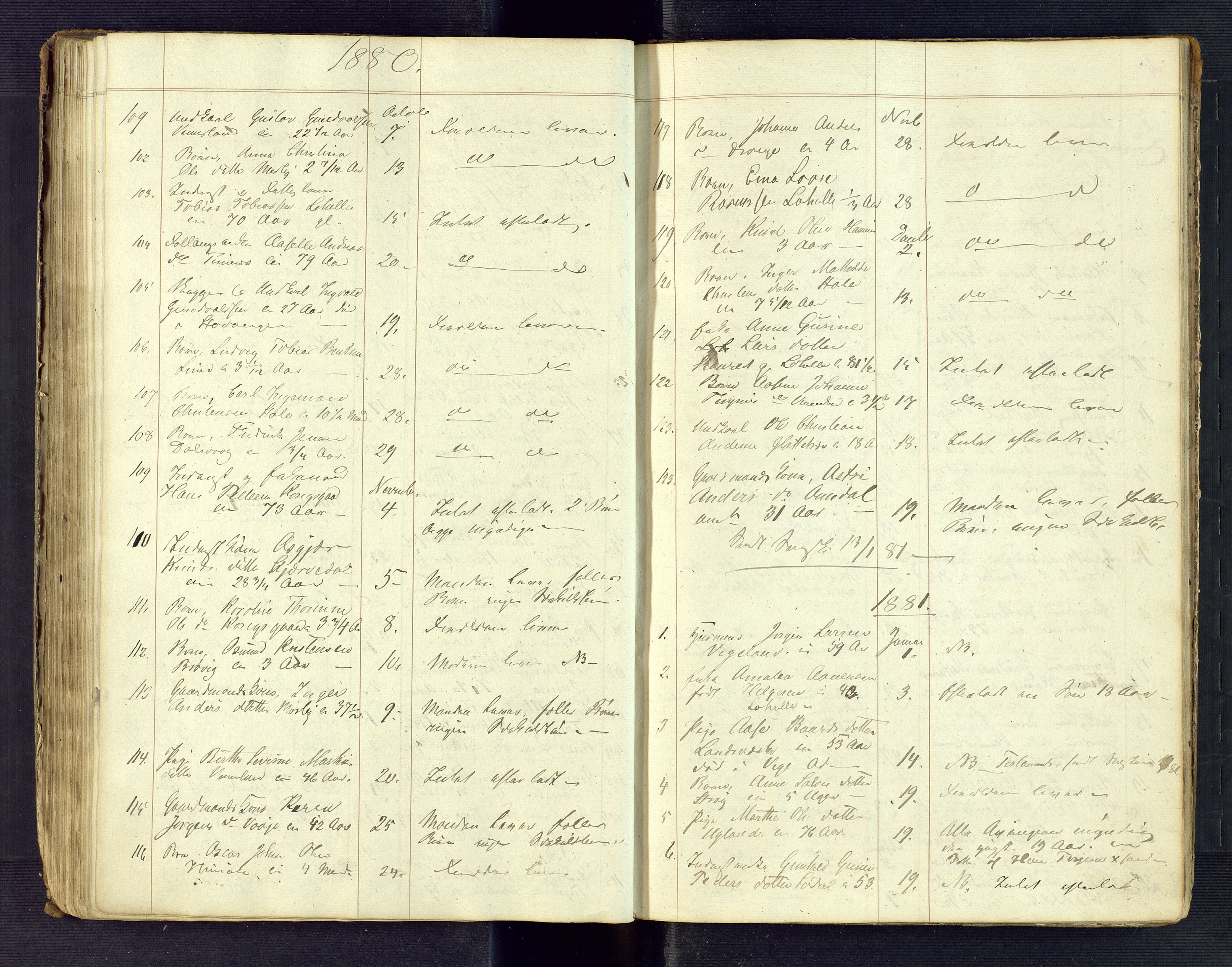 Torridal sorenskriveri, AV/SAK-1221-0012/H/Ha/L0005: Dødsfallsprotokoll Oddernes nr. 1, 1858-1888